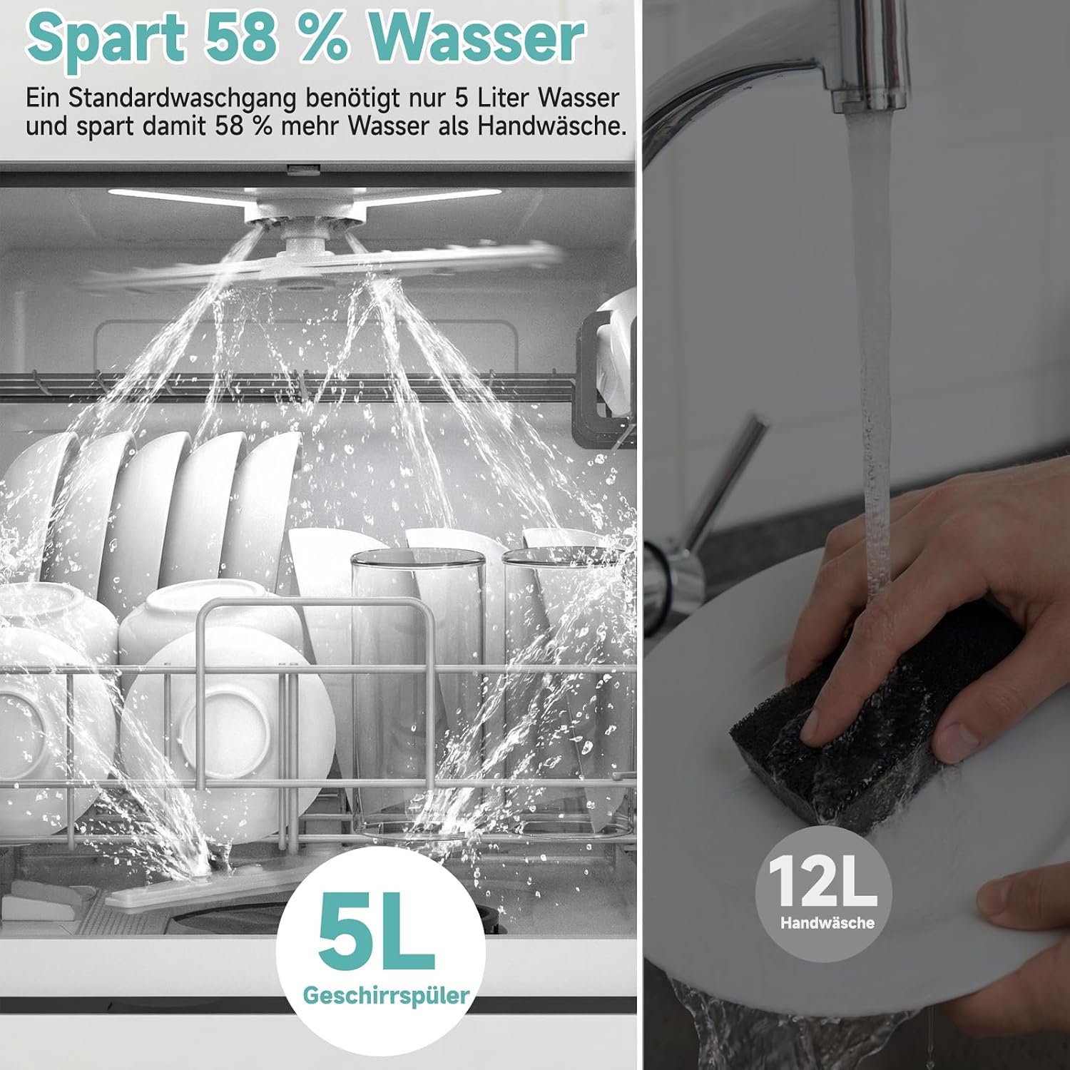 Mini-Geschirrspüler, Tischgeschirrspüler für 8 Maßgedecke, 6 Spülprogramme