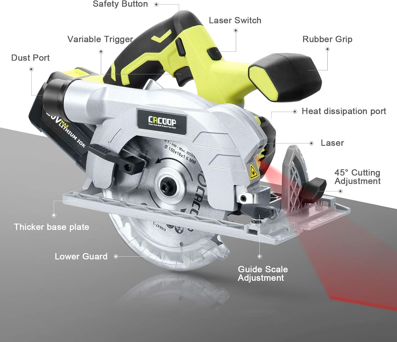 Chеареѕt 🛒 CACOOP 20V MAX 6 Cordless Circular Saw with 4.0Ah Battery and Rapid Charger,Include Two 6 Blade,Battery Powered Circular Saw with Laser for Wood Worker Household DIY Project