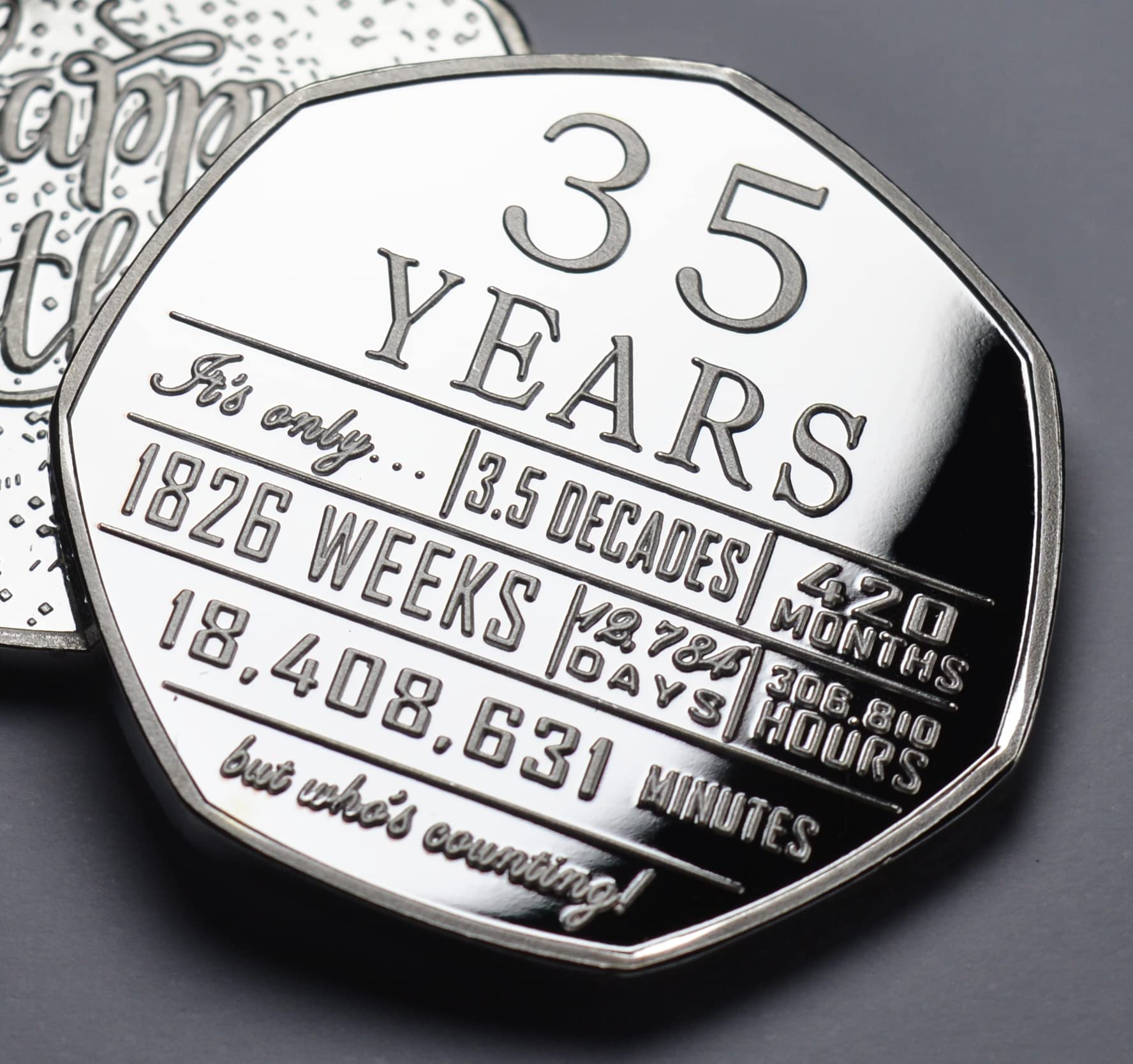 35th Birthday Silver Commemorative. 35 Years 'And Counting' Gift/Present Congratulations/Party/Ideas Celebrating 35 Thirty Five. Sonn/Daughter/Grandson/Granddaughter