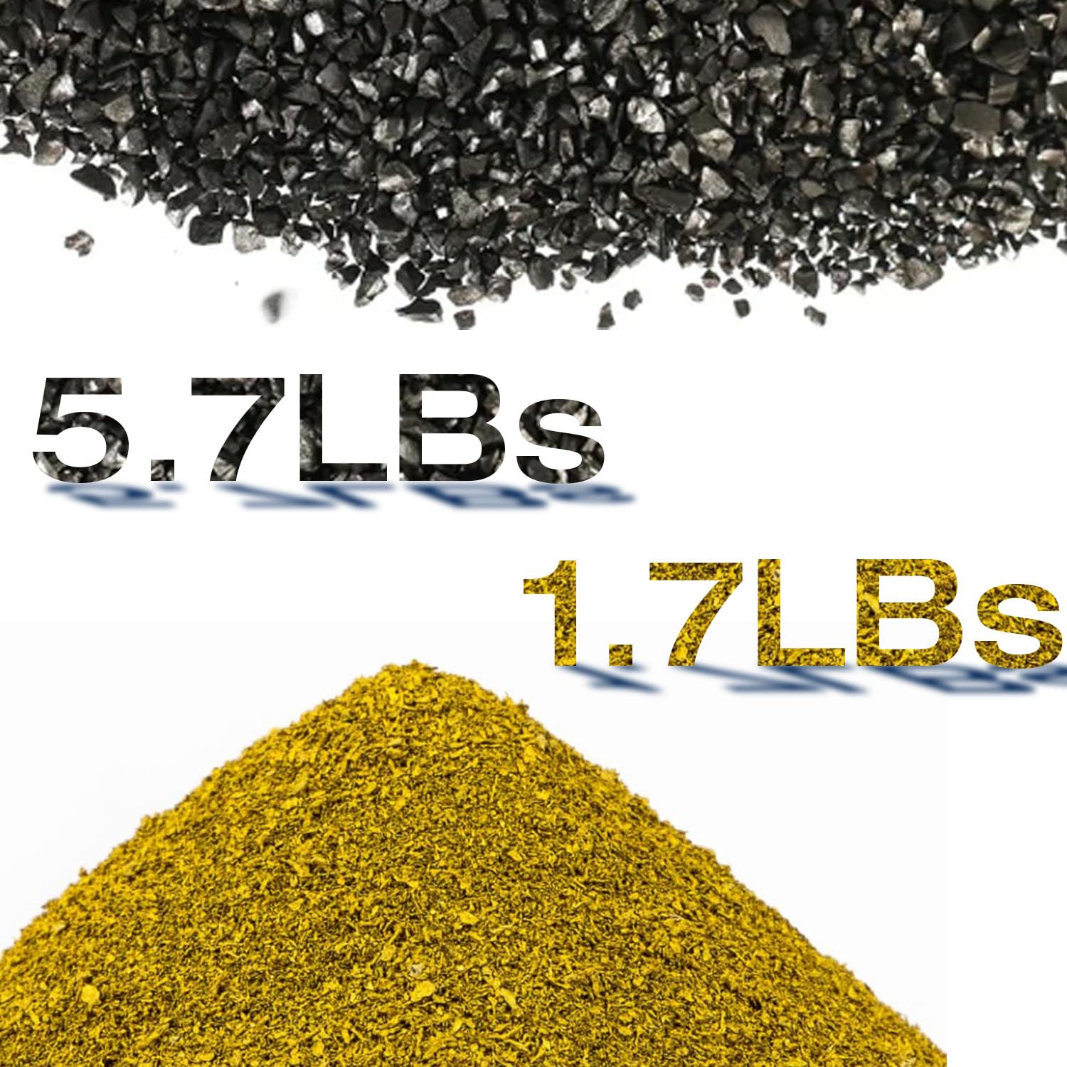 H&G Lifestyles KDF 55 Filtro a carbone attivo granulare, ricarica per filtro dell'acqua camper, rimuove l'odore di cloro di metalli pesanti, migliora il gusto dell'acqua, ricambio per filtraggio