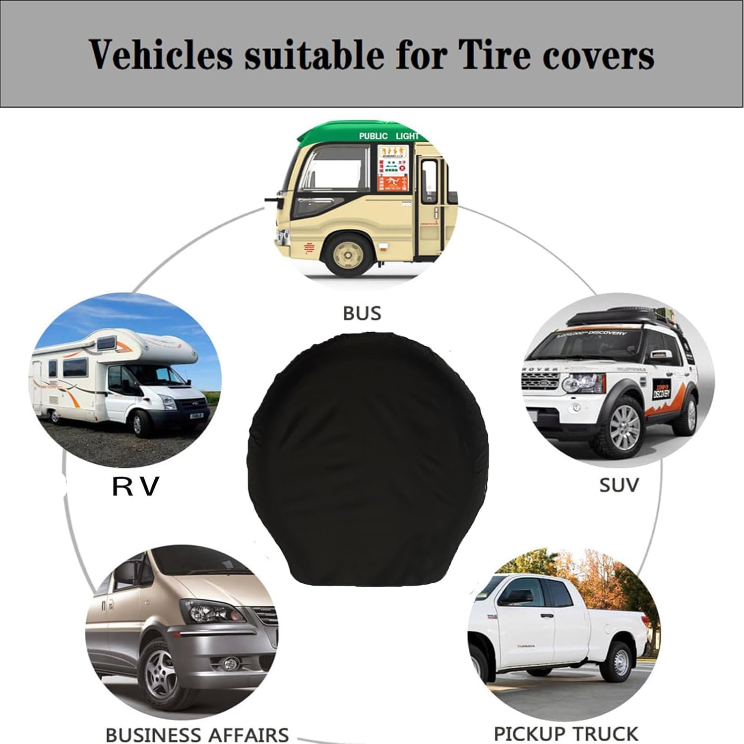 Rv Trailer Wheel Tire Covers Set of 4 Truck,SUV,Motorhome,Car,Camper Fits 33-35 in Diameter Water Resistant Dustproof Sun Snow Spare Tire Covers Wheel for Painting (Diameter 33-35in)