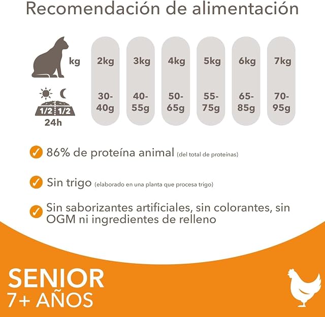 Foto 4 de 7 de IAMS Alimento Seco para Gatos Senior con Pollo Fresco, 1,5kg