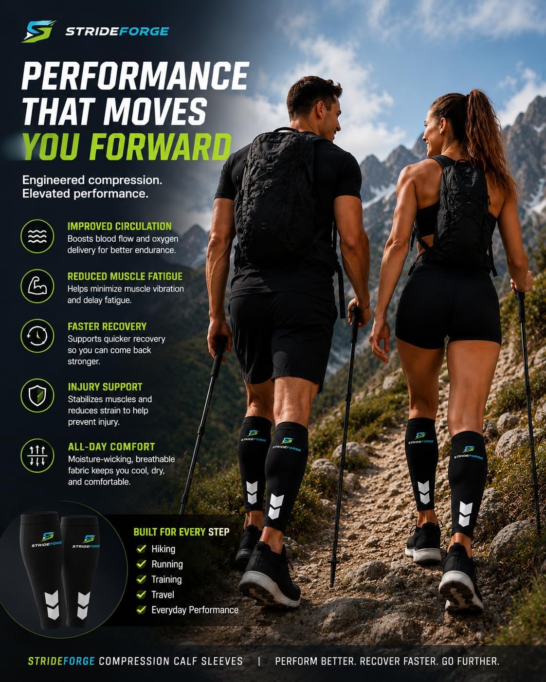 Calf Compression Sleeves For Training, Cycling, Travel, Sports & Recovery