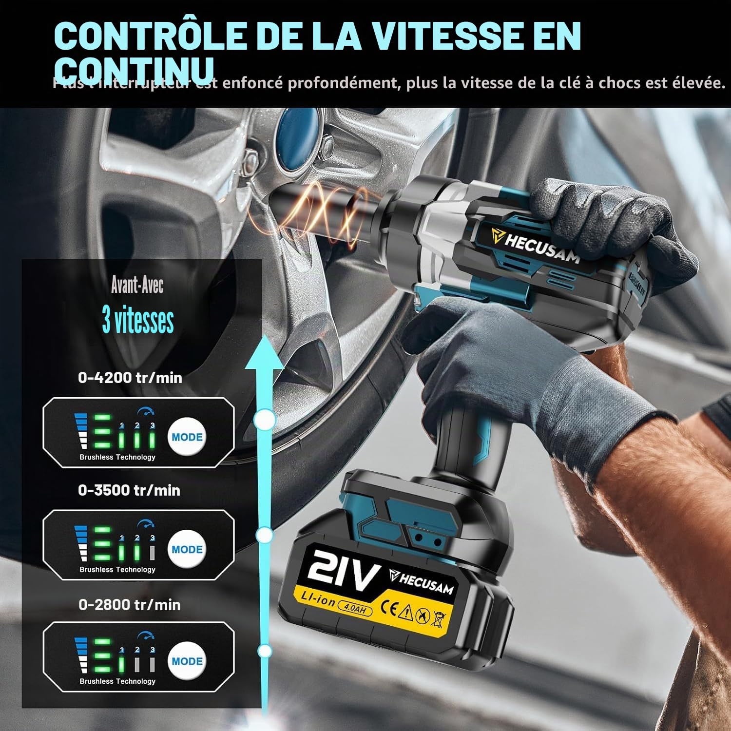 1500Nm Clé à Chocs Sans Fil Brushless vec Deux Batteries 4,0 Ah, 5 Douilles à Chocs, 1/2" Boulonneuse à Choc Électrique 21 V pour Voiture Familiale/Camionnette/Tondeuse