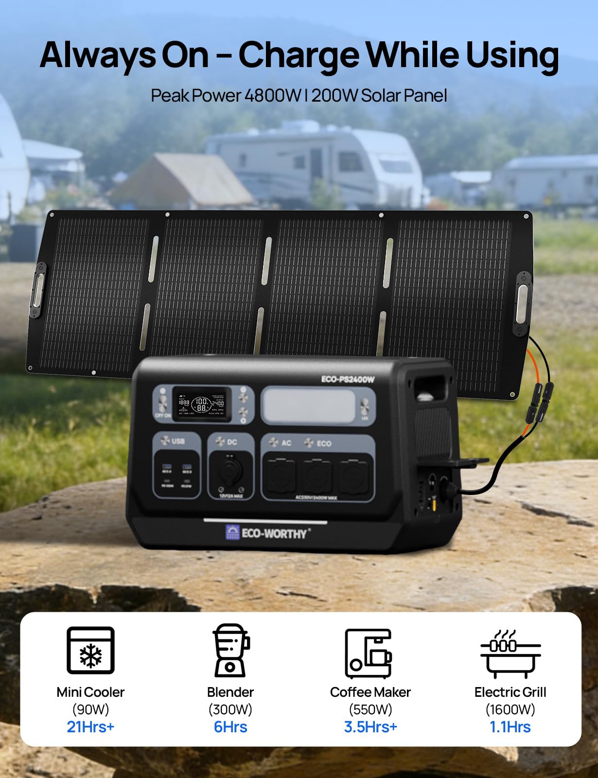 ECO-WORTHY PS2400W przenośna stacja zasilania z panelem słonecznym 200 W, składana, 2048 Wh z 10 portami (szczytowa 4800 W), funkcja Wi-Fi i Bluetooth, do kampera, na kemping