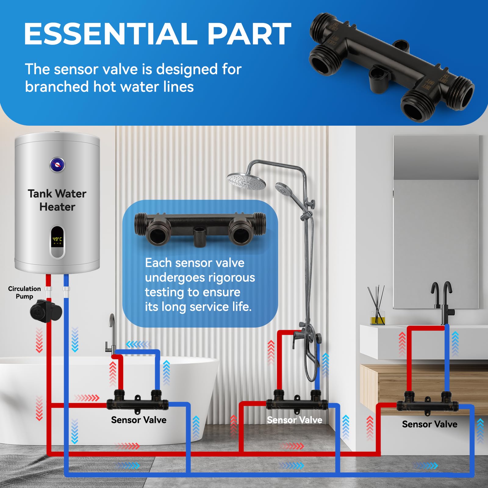 Kit de válvula de sensor de bomba de recirculación de agua caliente: 2 kits WP596816 con líneas de 2 x 12 pulgadas, accesorios de 2 x 1/2 x 3/8 pulgadas para sistemas 500800/500805, acabado de cobre