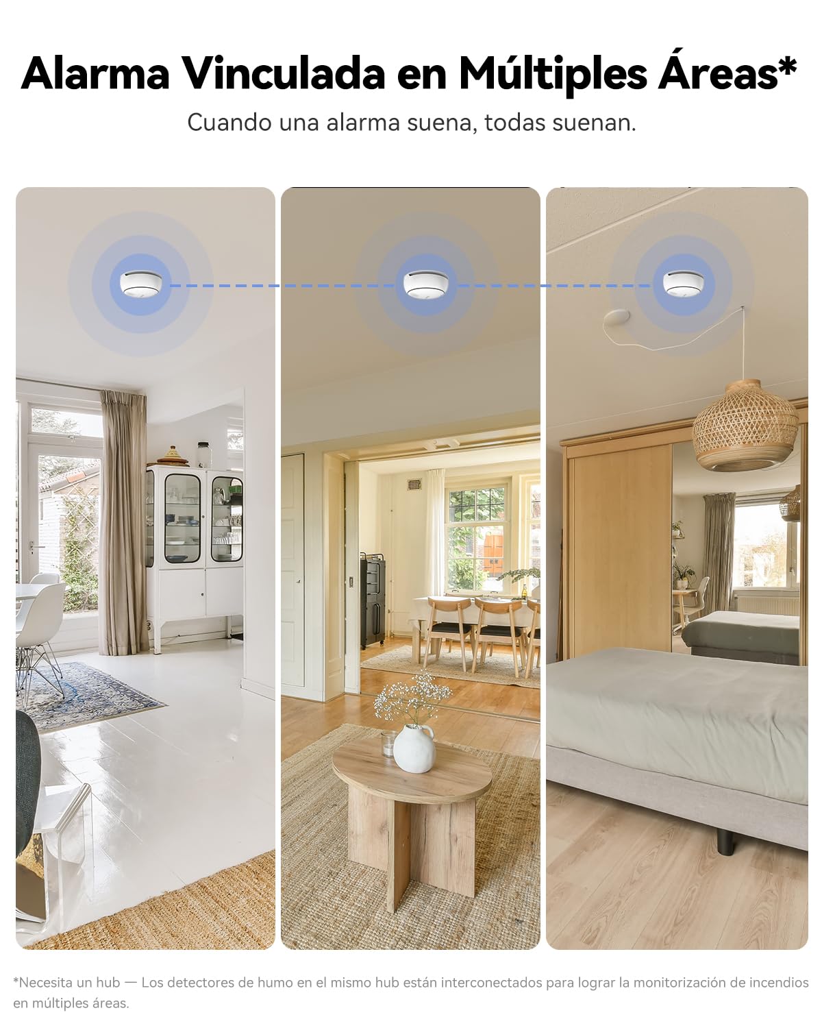 Imou Detector de Humo WiFi Inteligente, EN14604, Batería de 5 Años, 85dB Sirena, Alarma Sincronizada sin Red con Hub Zigbee, Control Remoto y Notificaciones vía App, Instalación Fácil, 3Unidades+1Hub