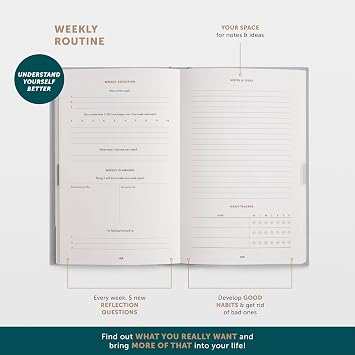 6-Minute Diary Pure 3 Million User Gratitude Journal for Women w/ Prompts Guided Self Care Journal Based on Positive Psychology Daily Manifestation Journal for Self-Love & Mindfulness
