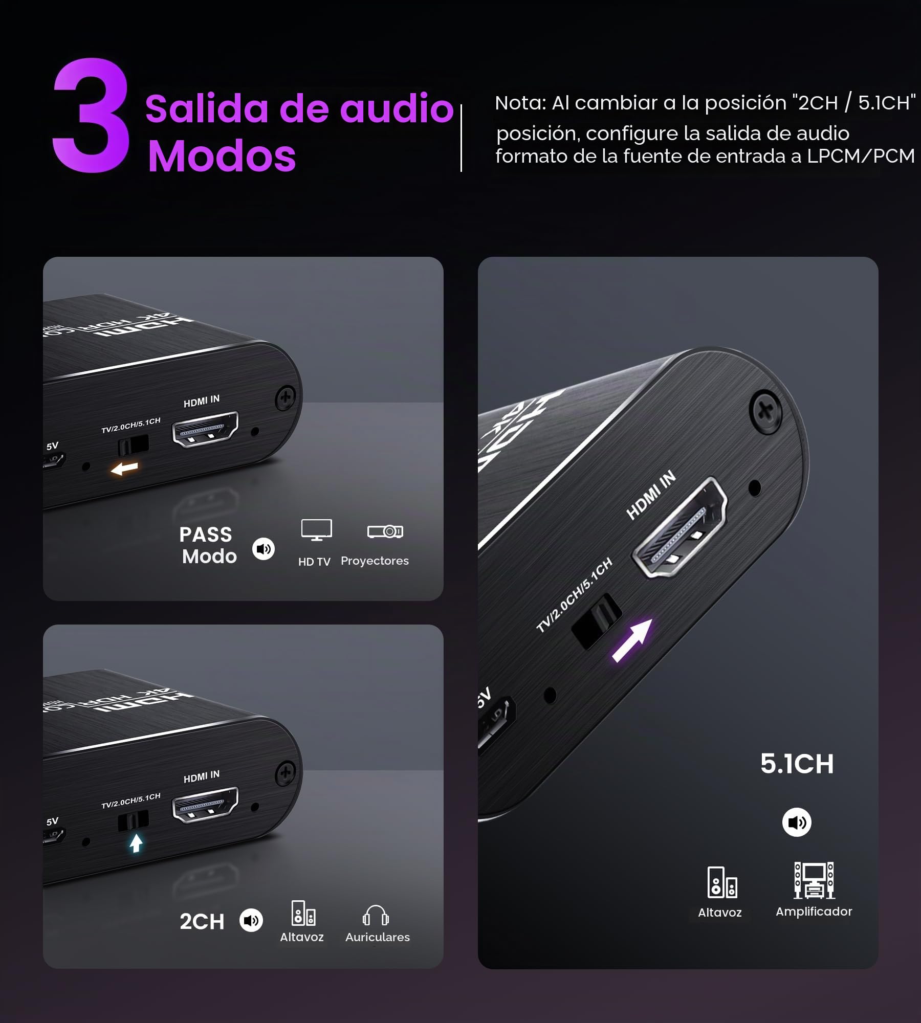 Extractor de Audio HDMI ARC 4K 60Hz - Convertidor HDMI a SPDIF Óptico Toslink + AUX 3,5mm - Divisor para HDCP2.2 Digital PCM DTS 5.1