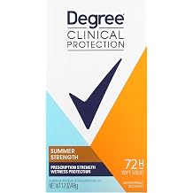 Degree Wmns Clincl Pro Su Size 1.7z Degree Womens Clinical Protection Summer Strength 1.7z Pack of 10