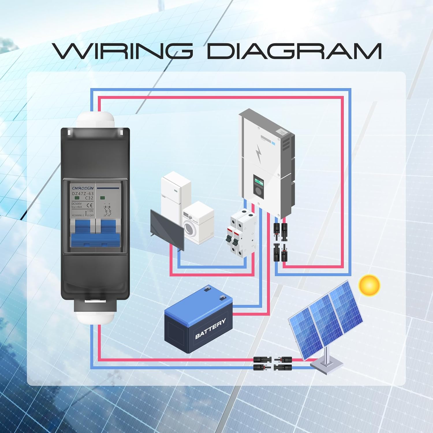 Solar Panel Disconnect Switch, cnaodun 32Amp DC 500V Miniature Circuit Breaker PV Disconnect Switch with IP65 Waterproof UV-Proof Box