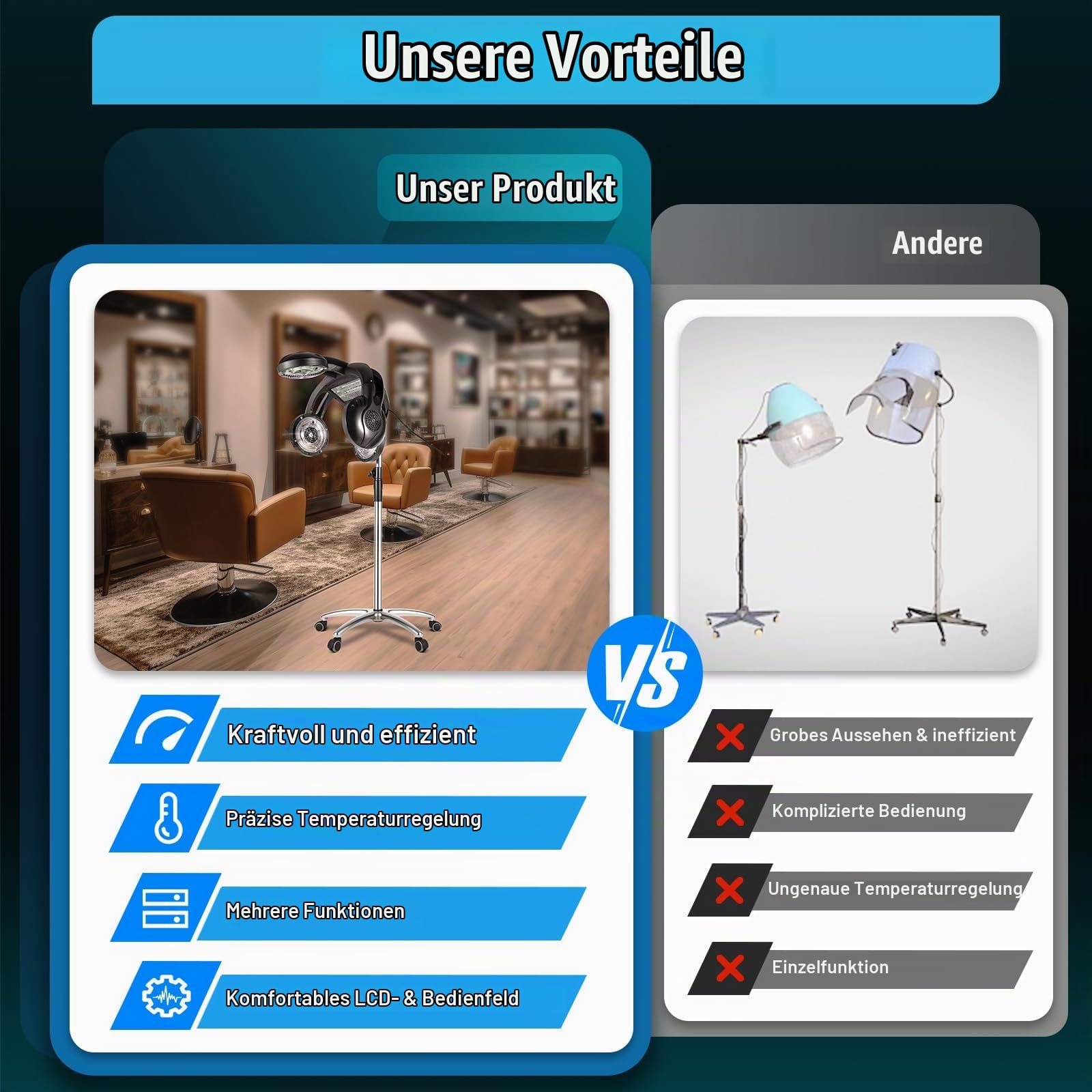 Salon Friseur Trockenhaube 1400W Haartrockenhaube Heizung Trockenhaube Bodenständer für Friseursalon mit Standfuß, 125-160cm höhenverstellbar, einstellbare Temperatur 40-75℃, 60min Schaltuhr