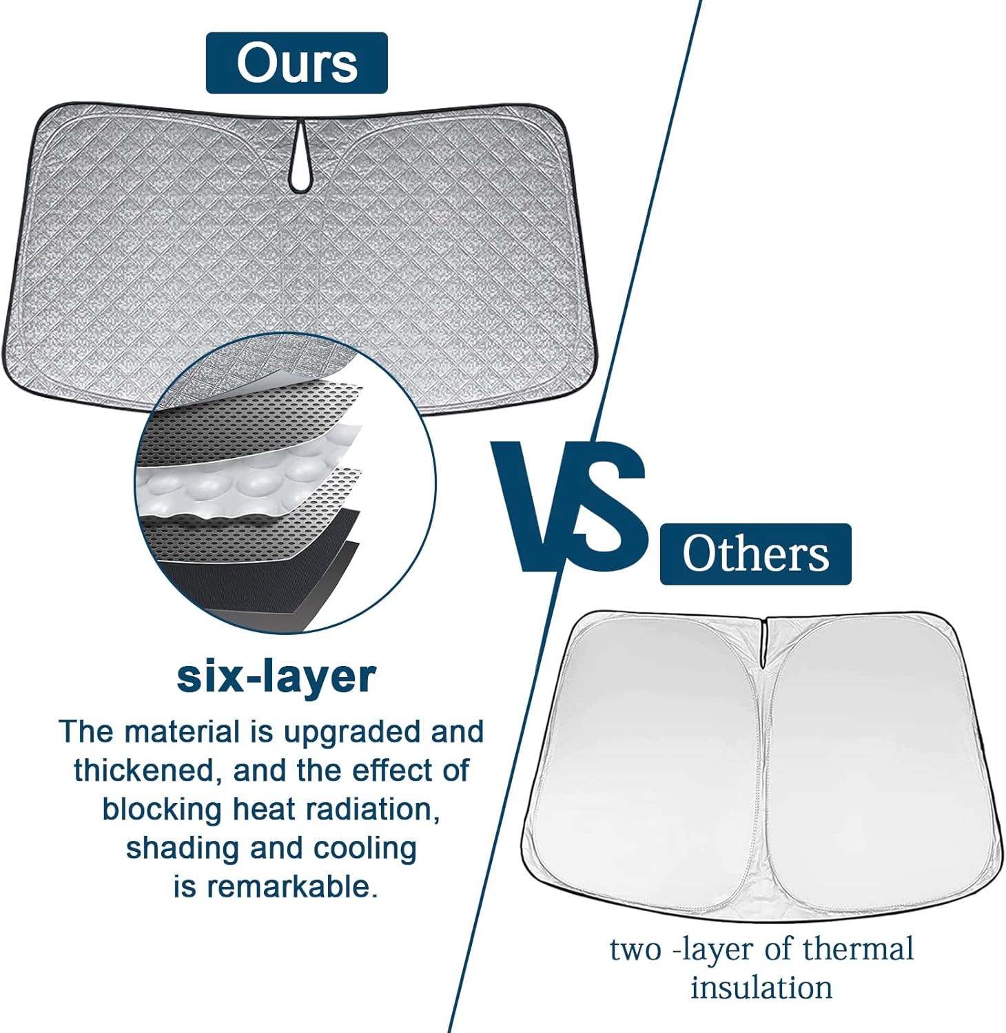 6 Layers Truck Windshield Sun Shade Compatible with Ford F250 F350 F450 F550 2Door 4Door 2017 2018 2019 2020 2021 2022 2024 - Upgraded Sun Protection Foldable