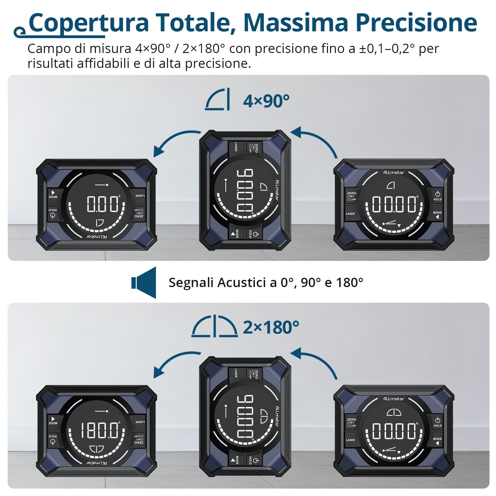 Livella Digitale Ricaricabile 3-in-1 con Doppia Linea Laser Rossa | Inclinometro Digitale 4×90° e 2×180° con Precisione ±0,1°/0,2° e Base Magnetica per Falegnameria, Lavori a Muro e Fai-da-Te