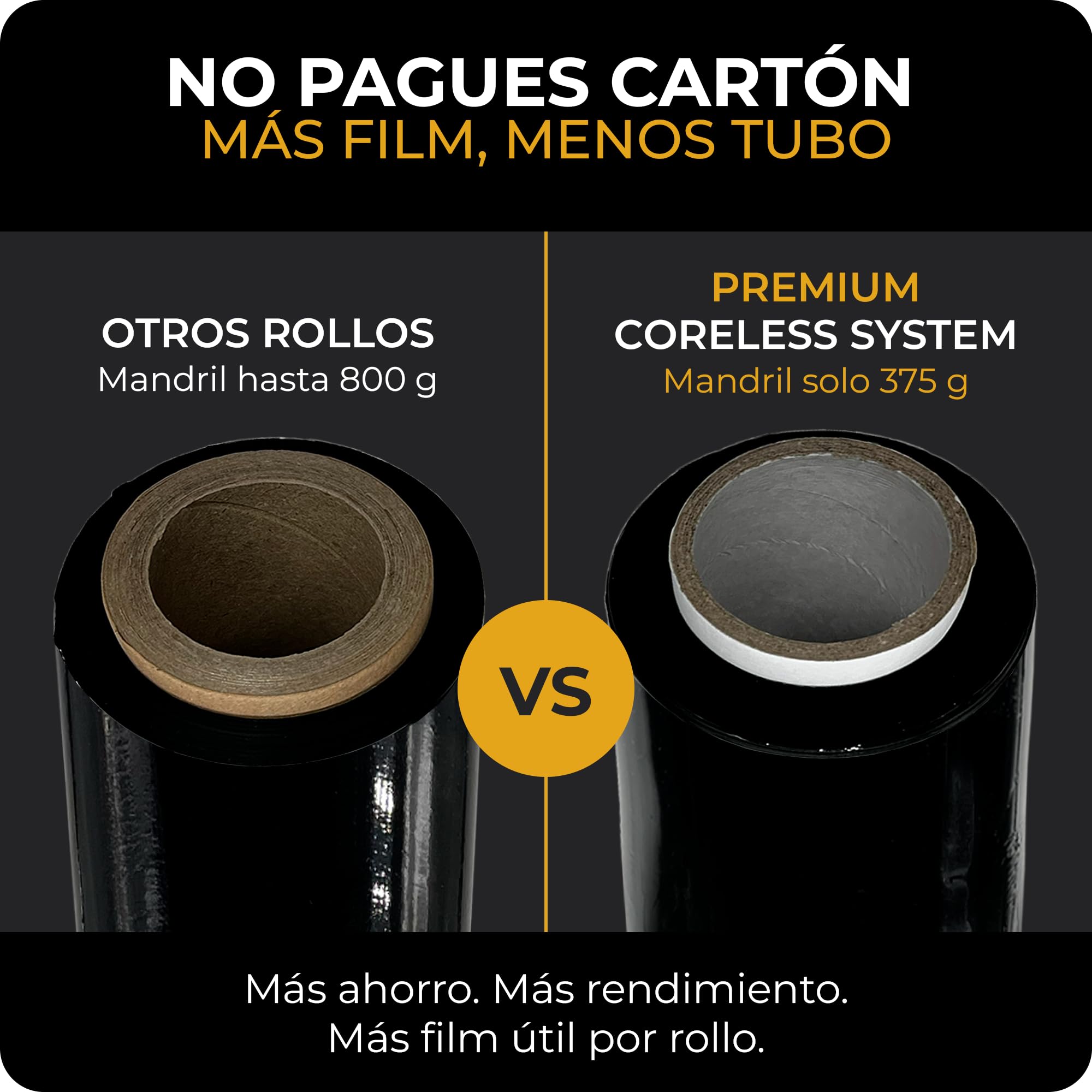 6 x Film Estirable Negro 25 Micras 50 cm x 2 Kg | Coreless System con Hasta un 20% Más Film Útil | Film para Paletizar Palets, Embalaje Profesional, Mudanzas, Almacén y Logística | Cia&Co (Pack de 6)