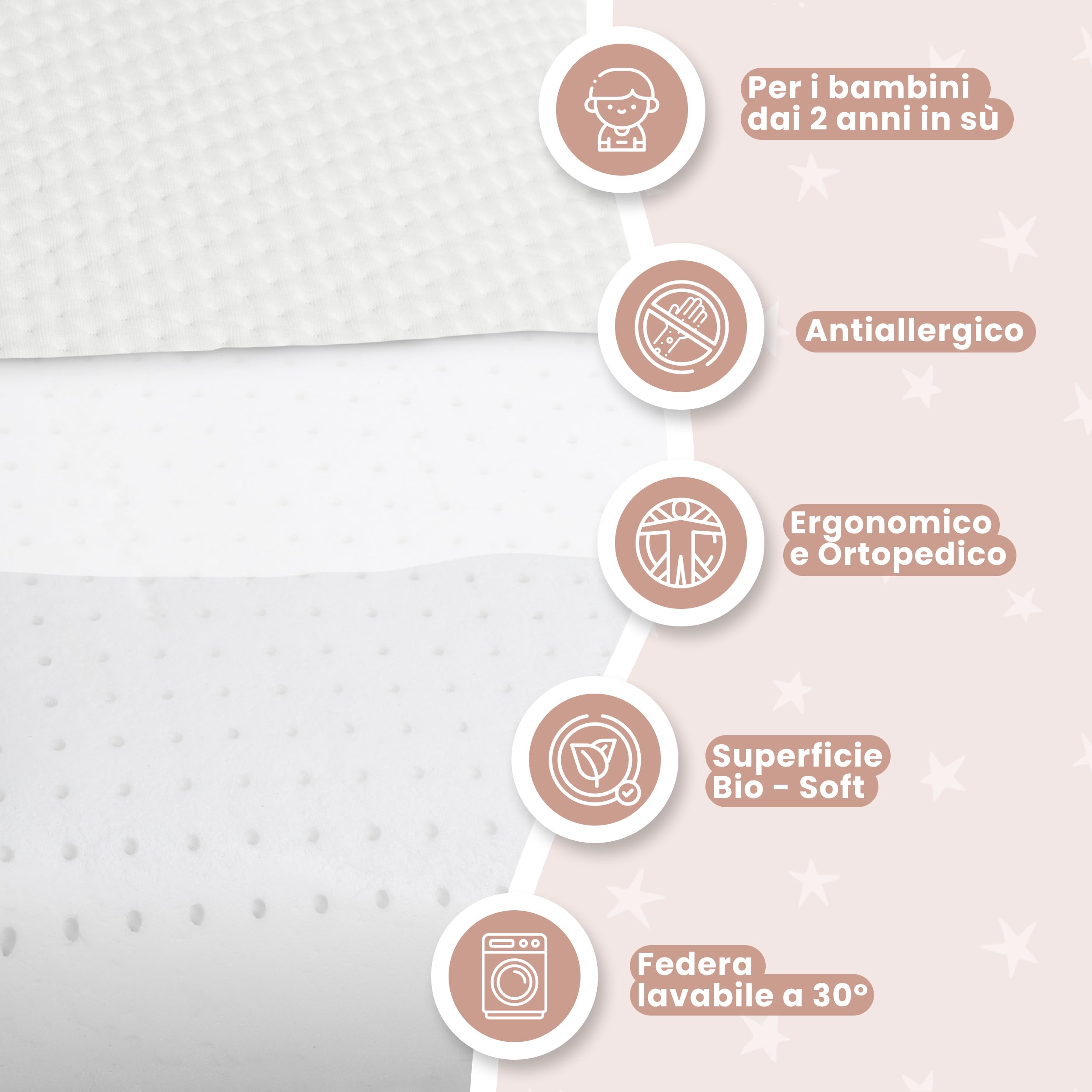 MIMUSELINA Cuscino Memory Foam Bambini 50x30x5 cm | Cuscino Antisoffoco in Schiuma Viscoelastica Traspirabile | Cuscini letto e Culla Ipoallergenici | Federa Tencel Sfoderabile e Lavabile