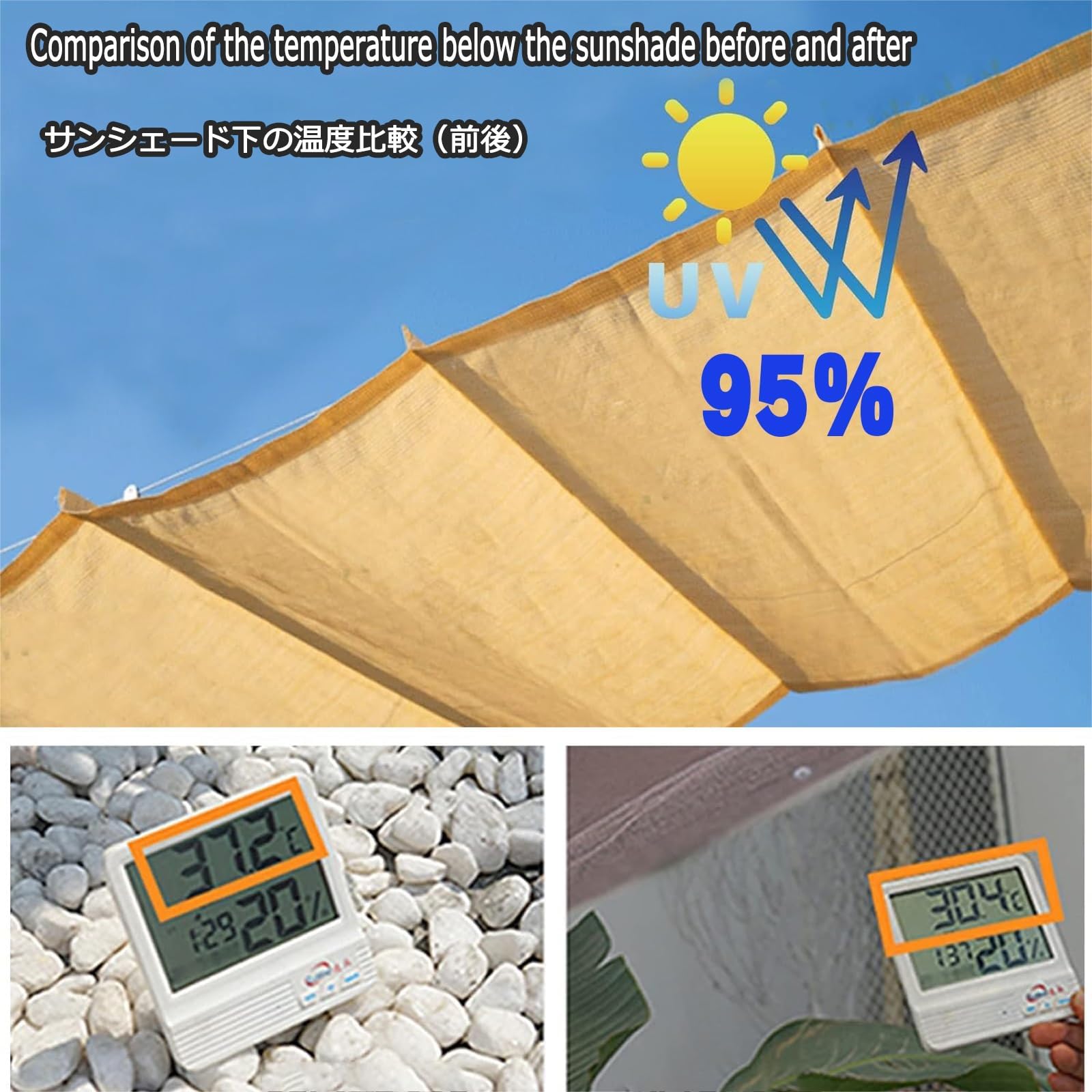 Ausziehbare Pergola-Schattenabdeckung, strapazierfähige Wellen-Ersatz-Sonnensegel für Allwetter-Gebrauch, flexible Anpassung, Anti-Aging, langlebig (B: 1 m x L: 3 m)