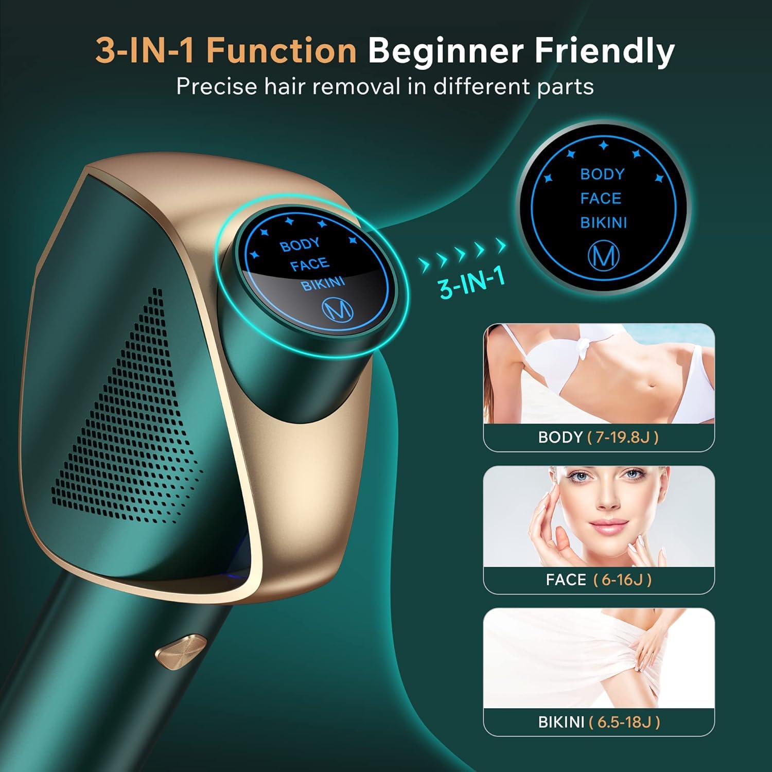 Laser Hair Removal for Women and Men, New IPL Hair Removal Device Featuring IGBT Technology, 3-In-1 Painless Hair Removal Permanent Face Body Beauty Care - Image 3