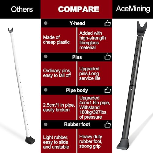 Miniatura 5 de Barra de tope de puerta de seguridad ajustable y resistente mejorada para hogares, apartamentos, viajes (1 paquete, negro)