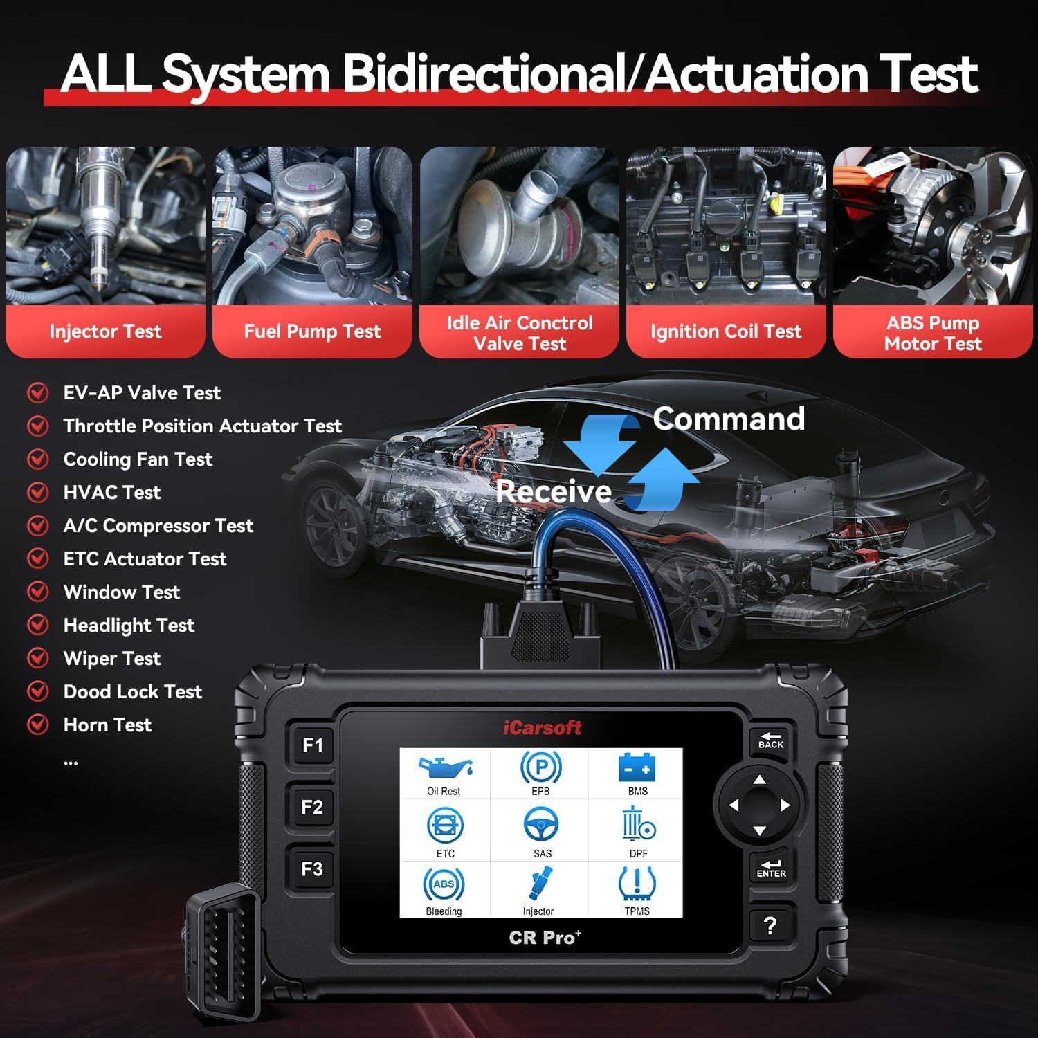 iCarsoft Bidirectional Scan Tool CR Pro+ Enhanced Version with 38 Pin Adapter for Benz Wider Compatibility 49 Reset Service Diagnostic Tool Full Systems Code Reader In-depth Scan Tool for Control Unit