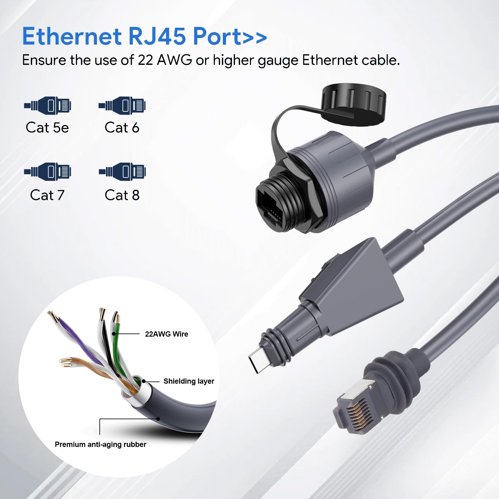 Generic Wodoodporny żeński Adapter SPX na RJ45 do Płaskiego Routera o Wysokiej Wydajności, szybkość Transferu 1200 Mb/s, 2 szt. Adapter Ethernet do Użytku w Pomieszczeniach i na Zewnątrz