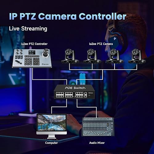 Miniatura 8 de PTZ Camera Keyboard Controller 4D Joystick PoE IP PTZ Controller with LCD Screen for Meeting Church Live Streaming Education RS422RS485RS232RJ45,