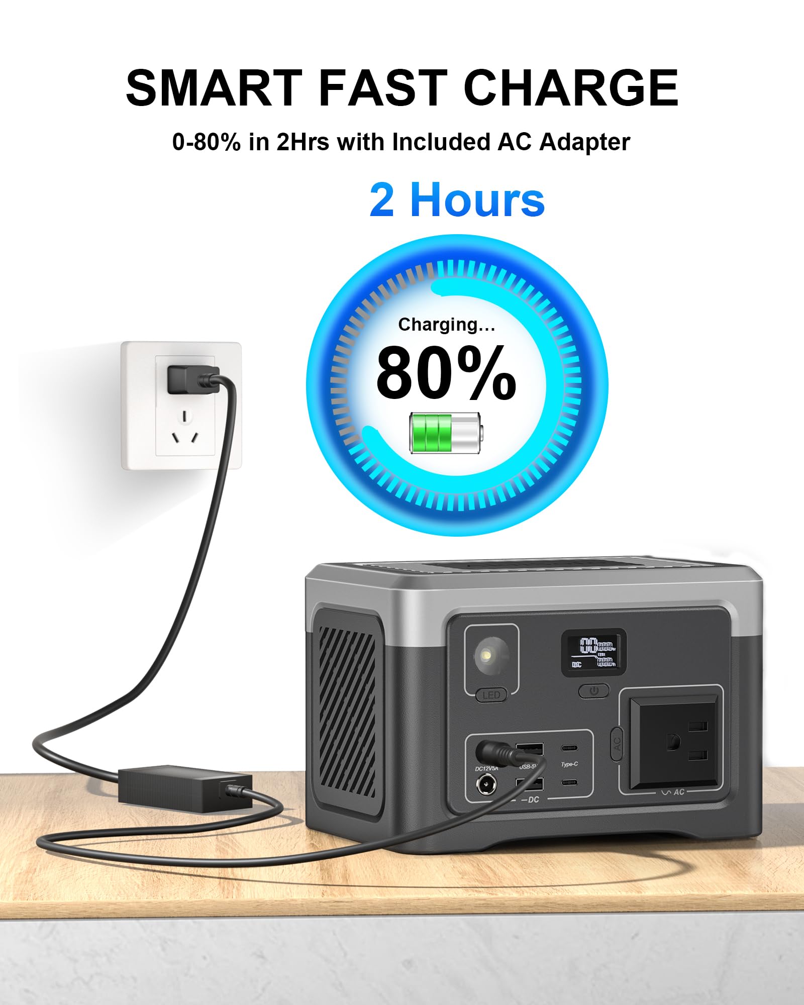Generatore esterno da 192 Wh con presa CA 100 W (200 W Surge) Power Bank per backup domestico, emergenza, camper, caccia, 4 libbre, lettore musicale e luci