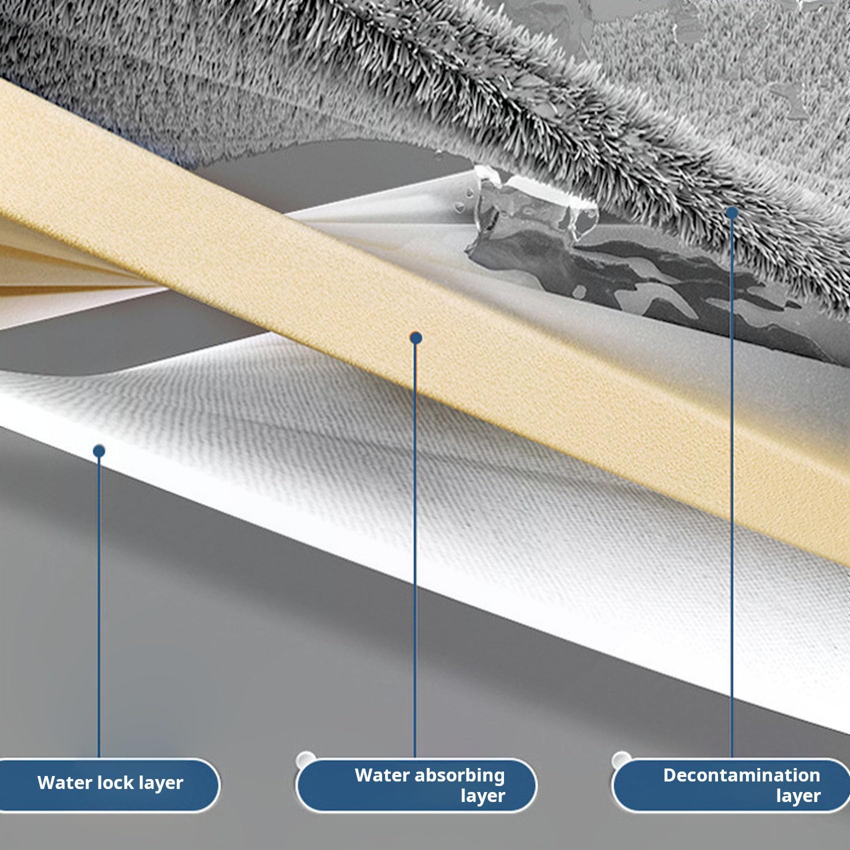 Mopa plana grande con cubo, 6 almohadillas de microfibra, rotación de 360° para limpieza en seco y húmedo, perfecta para un cuidado eficiente del suelo y un fácil mantenimiento