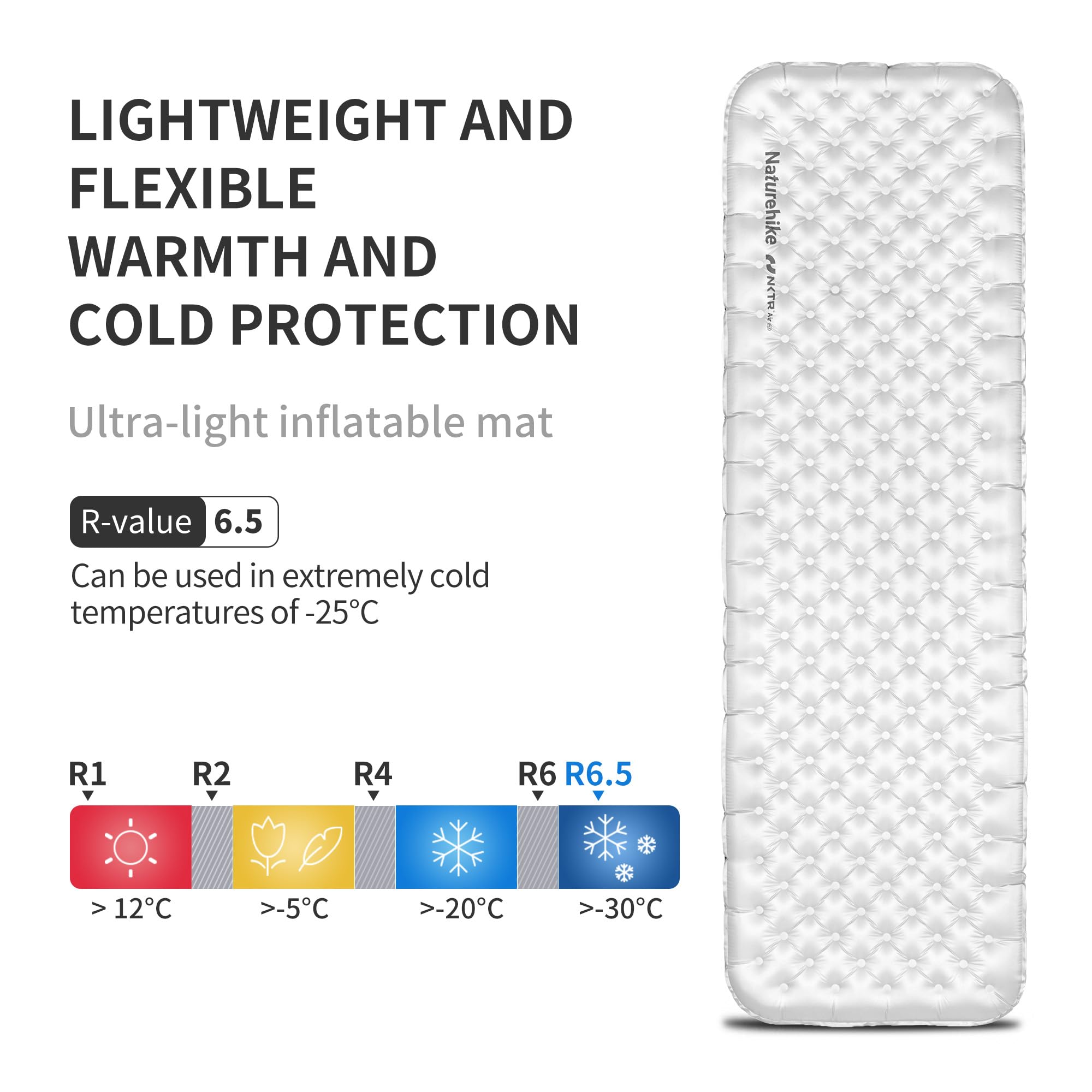 Naturehike Thermal 6,5 R - karimata kempingowa ze ściankami bocznymi, 4 pory roku, grubość 10 cm, ultralekka, samopompująca, trwała, z nadmuchiwaną torbą