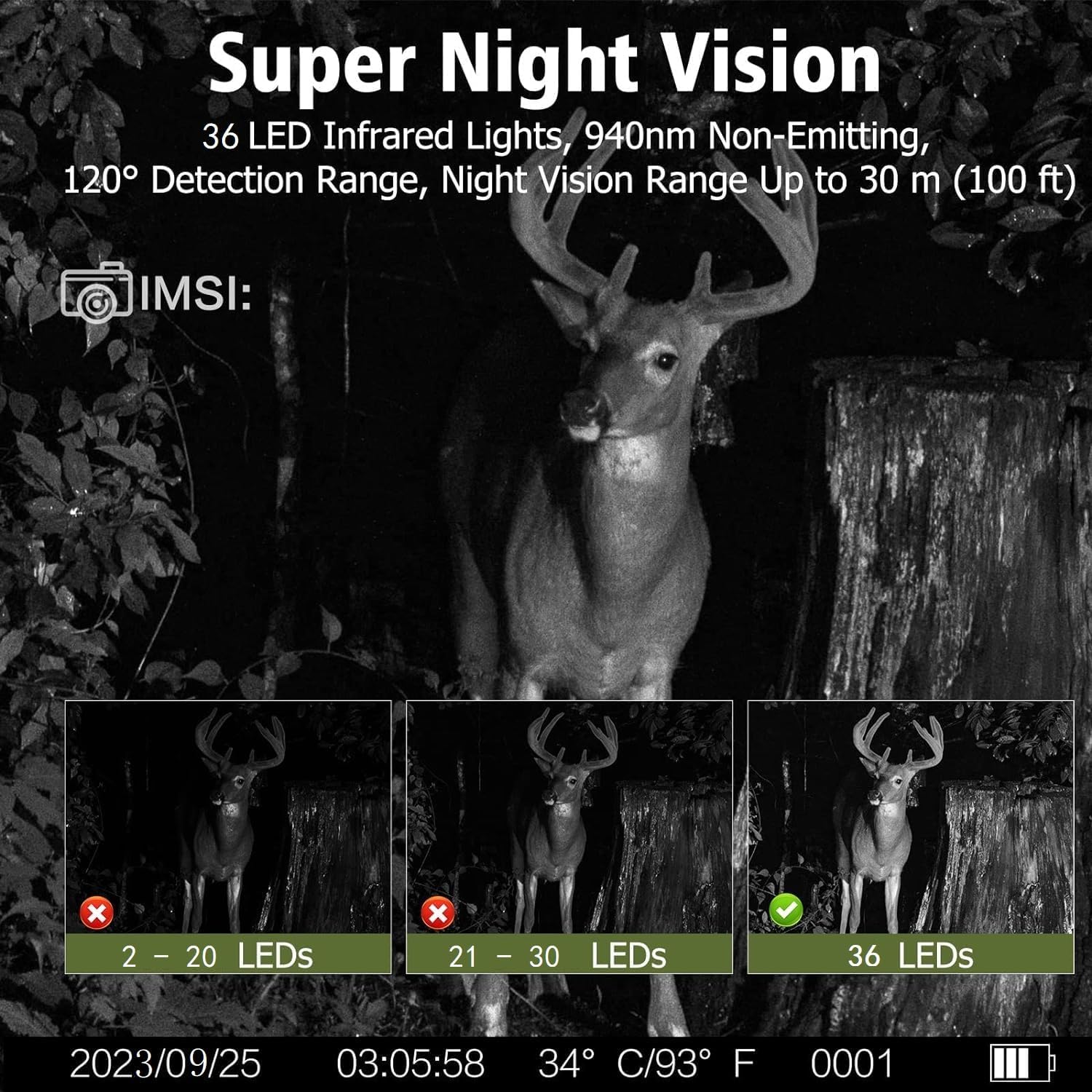 Comparison of night vision quality with different numbers of infrared LEDs: 20 LEDs, 30 LEDs, and 36 LEDs, showing that 36 LEDs provide the best night vision.
