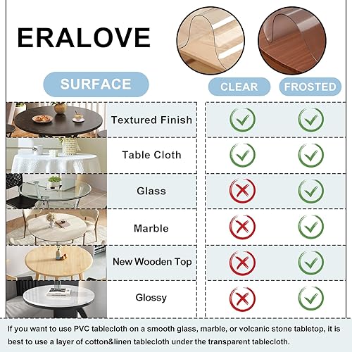 Miniatura 7 de Paquete de rollo rectangular de PVC transparente mantel de plástico transparente impermeable cuadrado protector de mesa de vinilo grueso 0.020 in