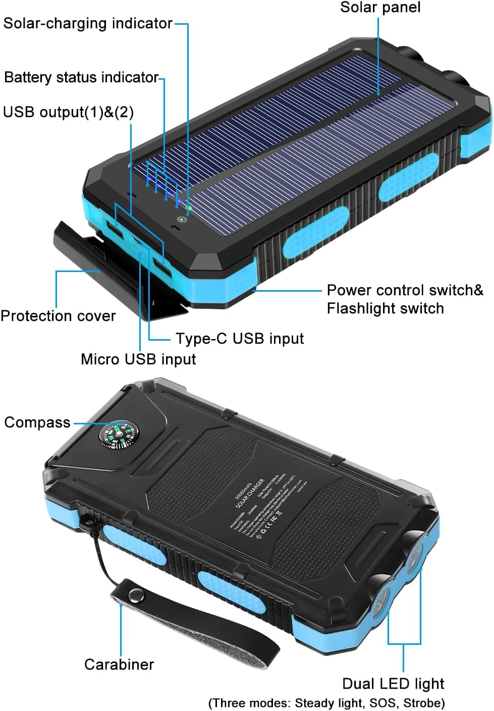 Power-Bank-Portable-Solar-Charger-30000mAh Battery Pack with Emergency LED Flashlight & 2x2.1A USB-A Output Ports Compatible with iPhone 14/13 Series, Samsung, and More, Perfect for Hiking, Camping