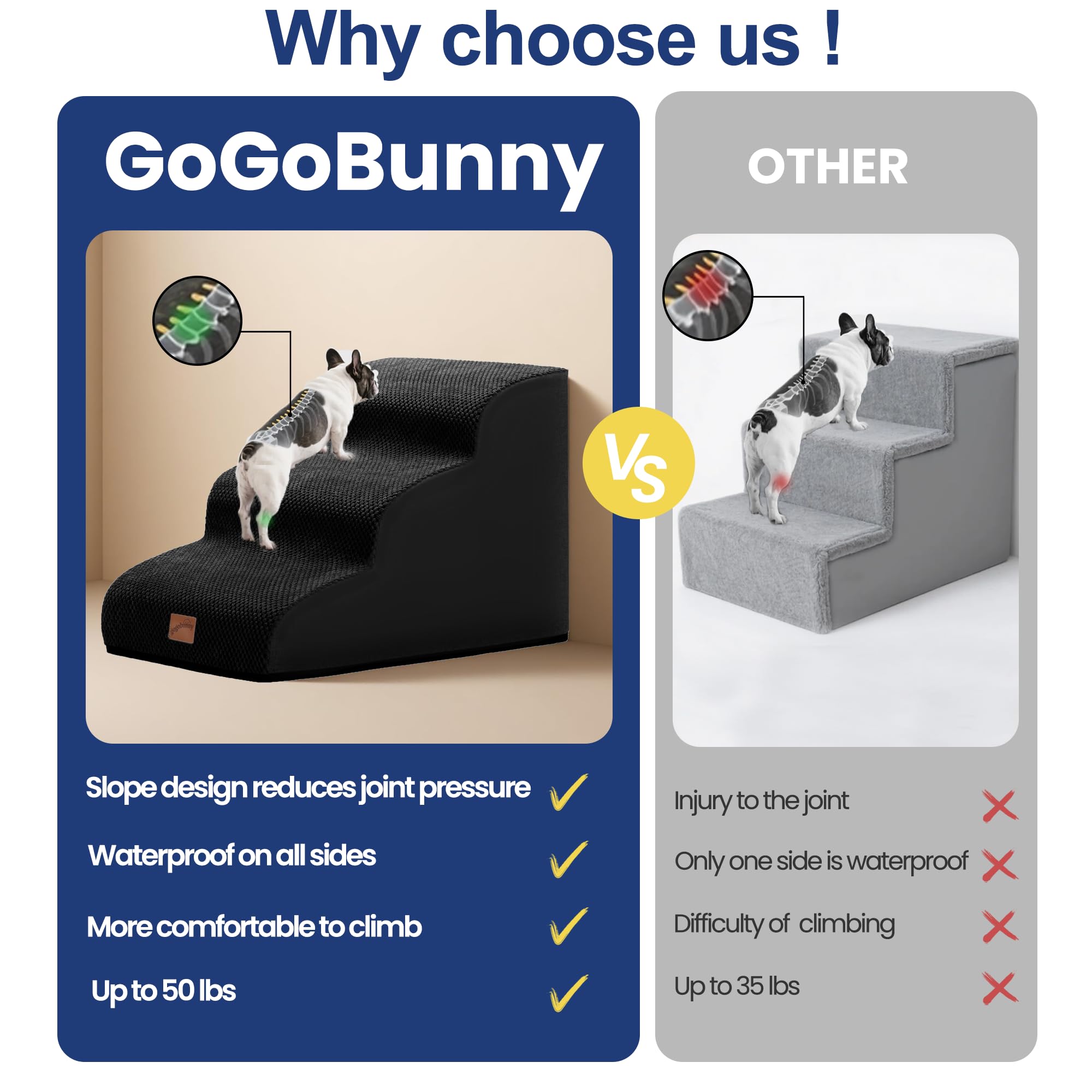 gogobunny Rampe Katze Hund Treppe für Betten, Katzentreppe mit strapazierfähigem, wasserdichtem Stoffbezug, Haustiertreppe für alte große Hunde Klettern (Schwarz, 3-stufig (56,9 cm D x 39,9 cm B x
