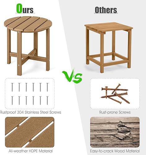 Miniatura 8 de Tangkula Mesa auxiliar redonda para exteriores, mesa Adirondack de polietileno de alta densidad resistente a la intemperie, mesas auxiliares para