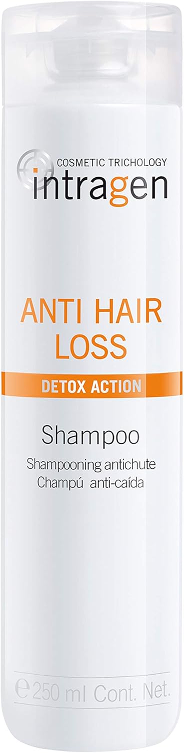 shampoo bloccanti dht