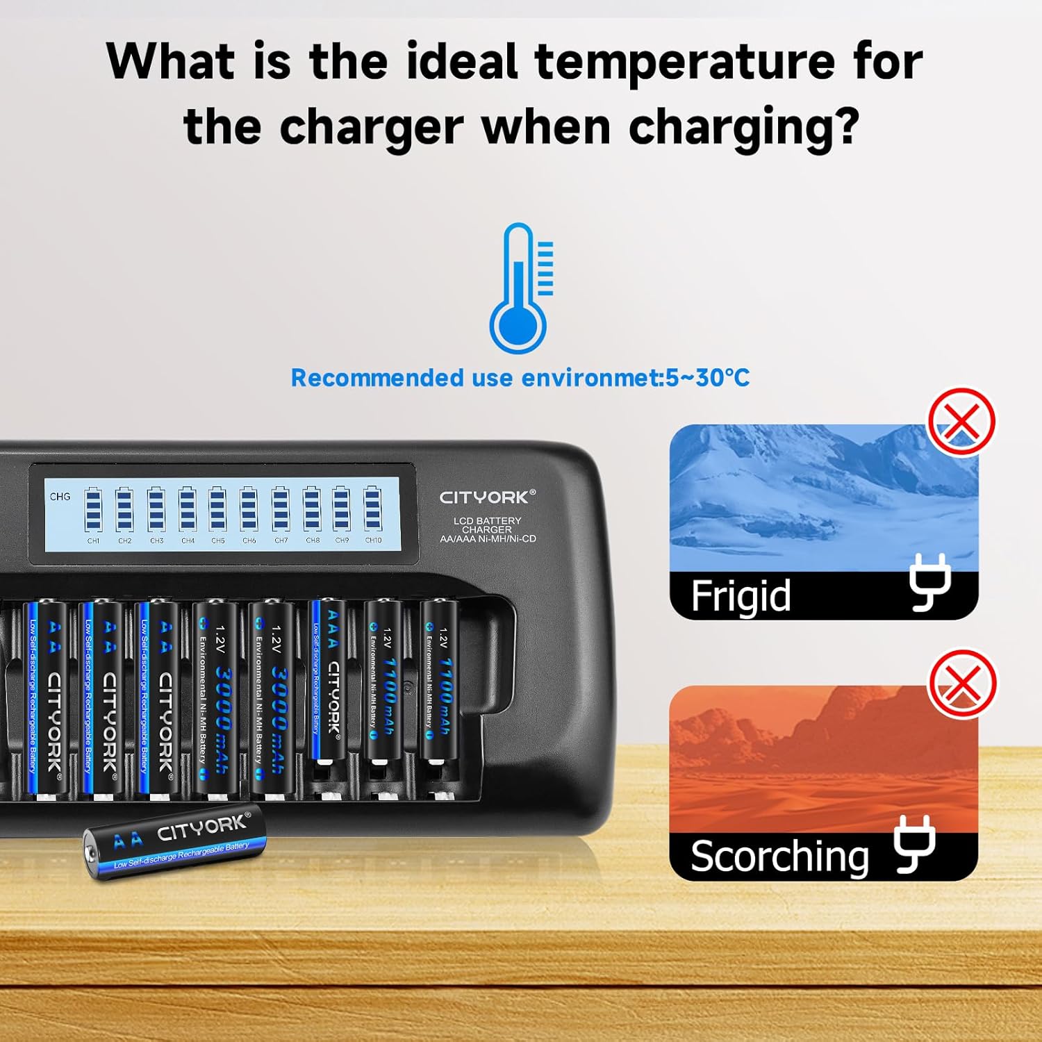 CITYORK 10+4 Bay AA AAA Battery Charger with LCD Display, 10 Bay for 1.2V AA AAA NiMH NiCd Batteries, 4 Bay for 9V Li-ion/Ni-MH/Ni-CD Rechargeable Batteries