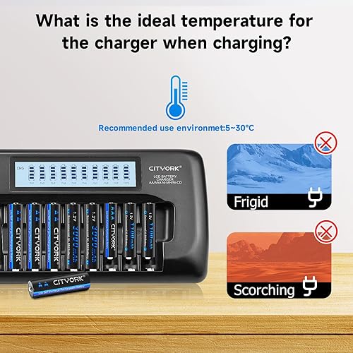 Miniatura 7 de Cargador de batería AA AAA de 10+4 bahías con pantalla LCD, 10 bahías para baterías NiMH NiMH NiMH NiCd de 1.2 V, 4 bahías para baterías recargables