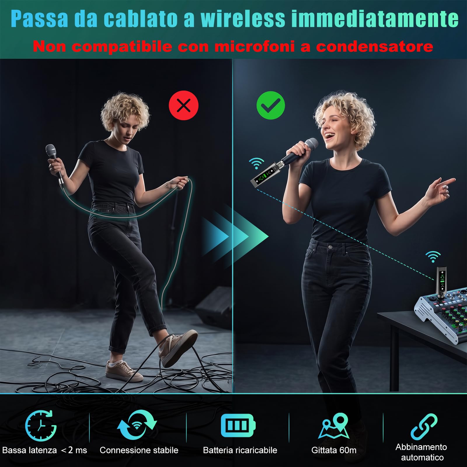 Aveek Trasmettitore/Ricevitore Wireless XLR per Micro Dinamica,portata 60m | <2 ms Latenza,Segnale Stabile, 12h Batteria, Associazione Automatica, Microfono Wireless Adattatore per Mixer Studio Chiesa