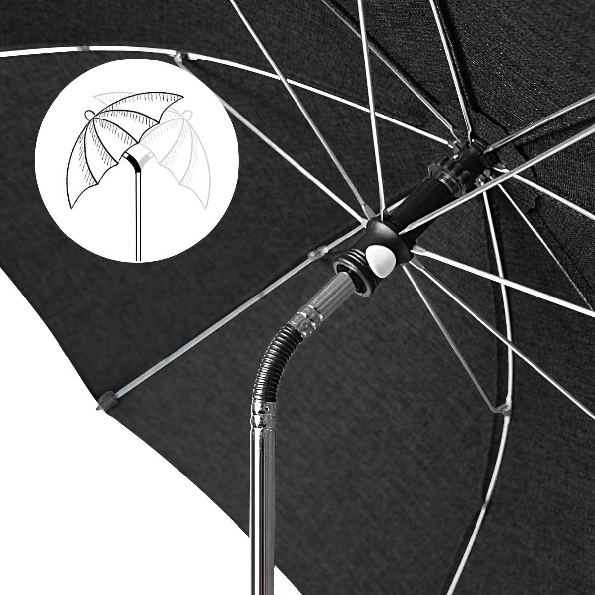 RIOGOO Uniwersalny parasol do wózka dziecięcego, 50+, UV, ochrona przed słońcem, z uchwytem parasola, czarny
