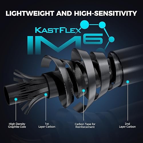 Miniatura 4 de KastKing Verus Performance - Caña de pescar giratoria y de casting con punta extra, grafito ligero KastFlex IM6, guías de anillos FazLite, sección