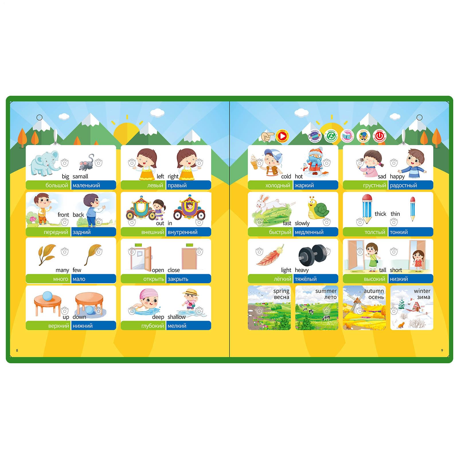 Libro Parlante Russo - 200mah, Giocattolo Alfabeto Cirillico, Apprendimento Vocale | Guida Vocabolario Interattiva Audio, Tablet Sonoro Elettronico Per Bambini Scuola 'Infanzia
