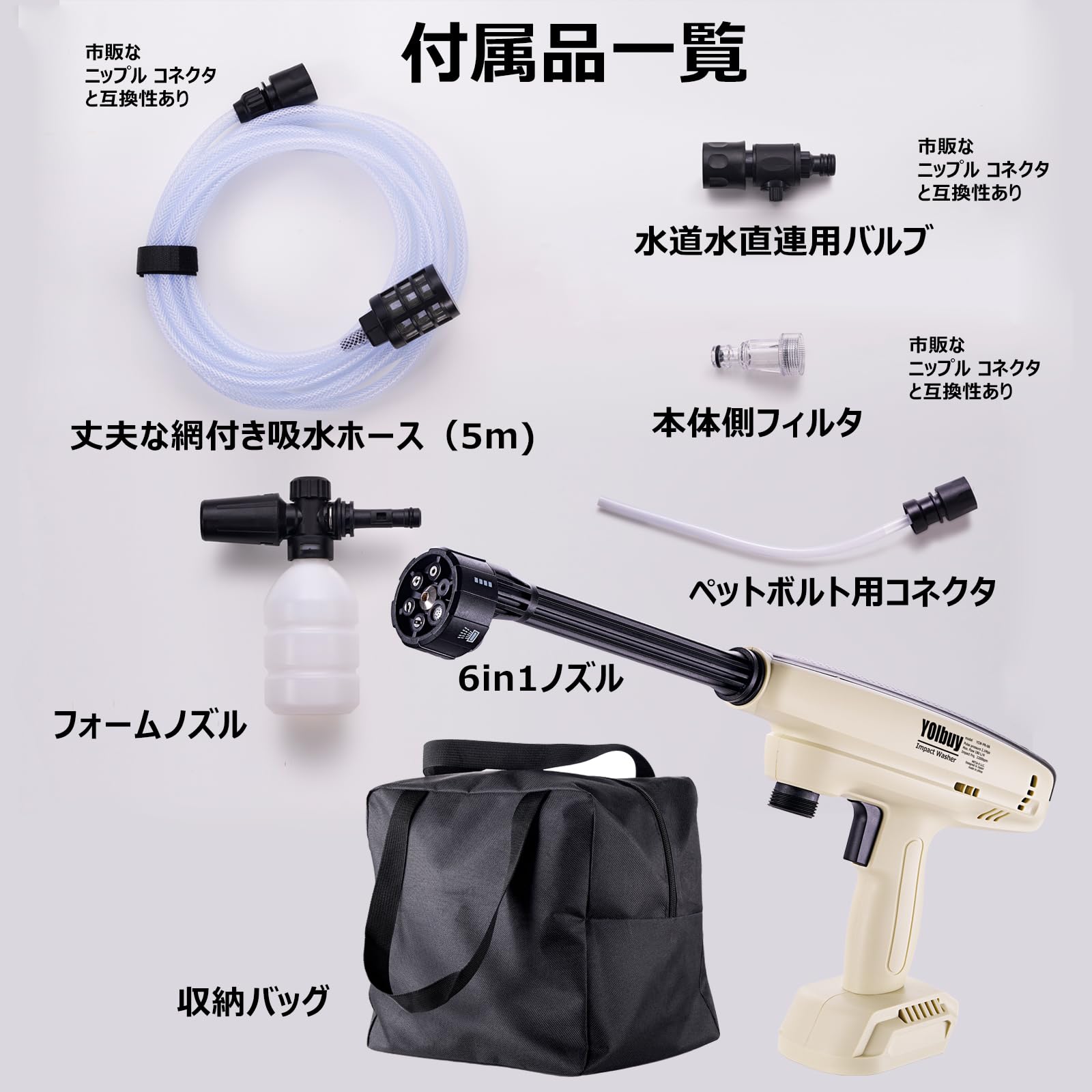 Amazon | YOIbuy PRO インパクト洗浄機 充電式 ハンディ式高圧洗浄機