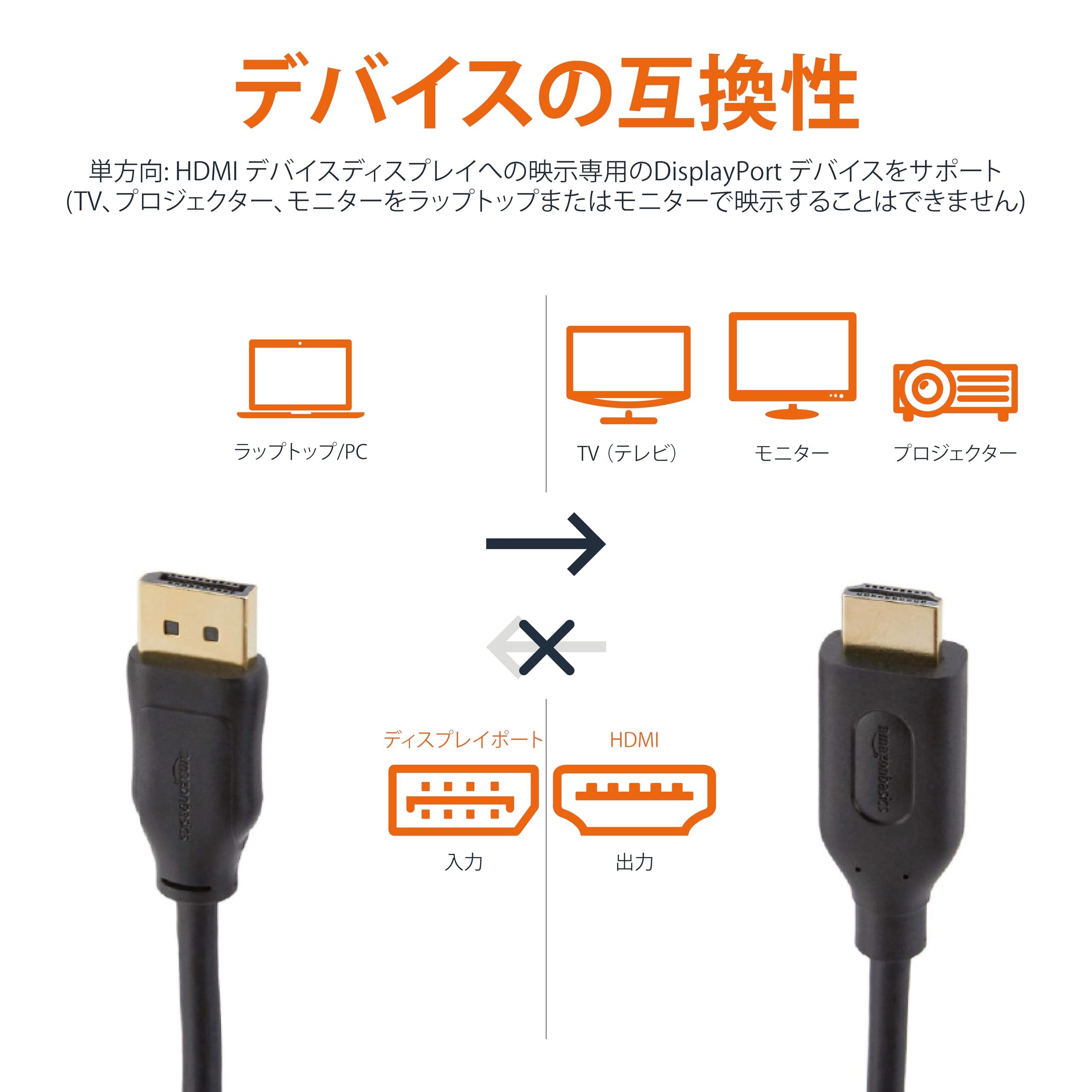 Amazon.co.jp: Amazonベーシック DisplayPort (ディスプレイ