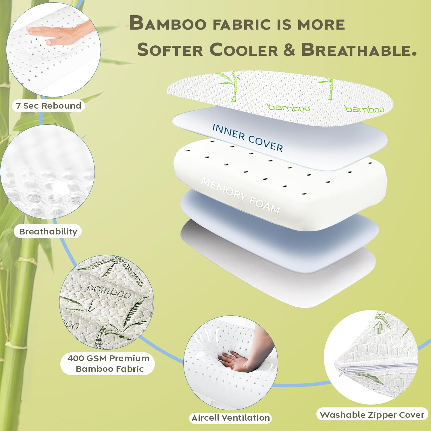 AYKA Bamboo Orthopaedic Memory Foam Bed Pillow for Sleeping, Relief Neck Pain, Shoulder Pain & Back Pain | Suitable for Side, Back & Stomach Sleepers | (Standard Size, 25x16 inch, Pack of 2) 1