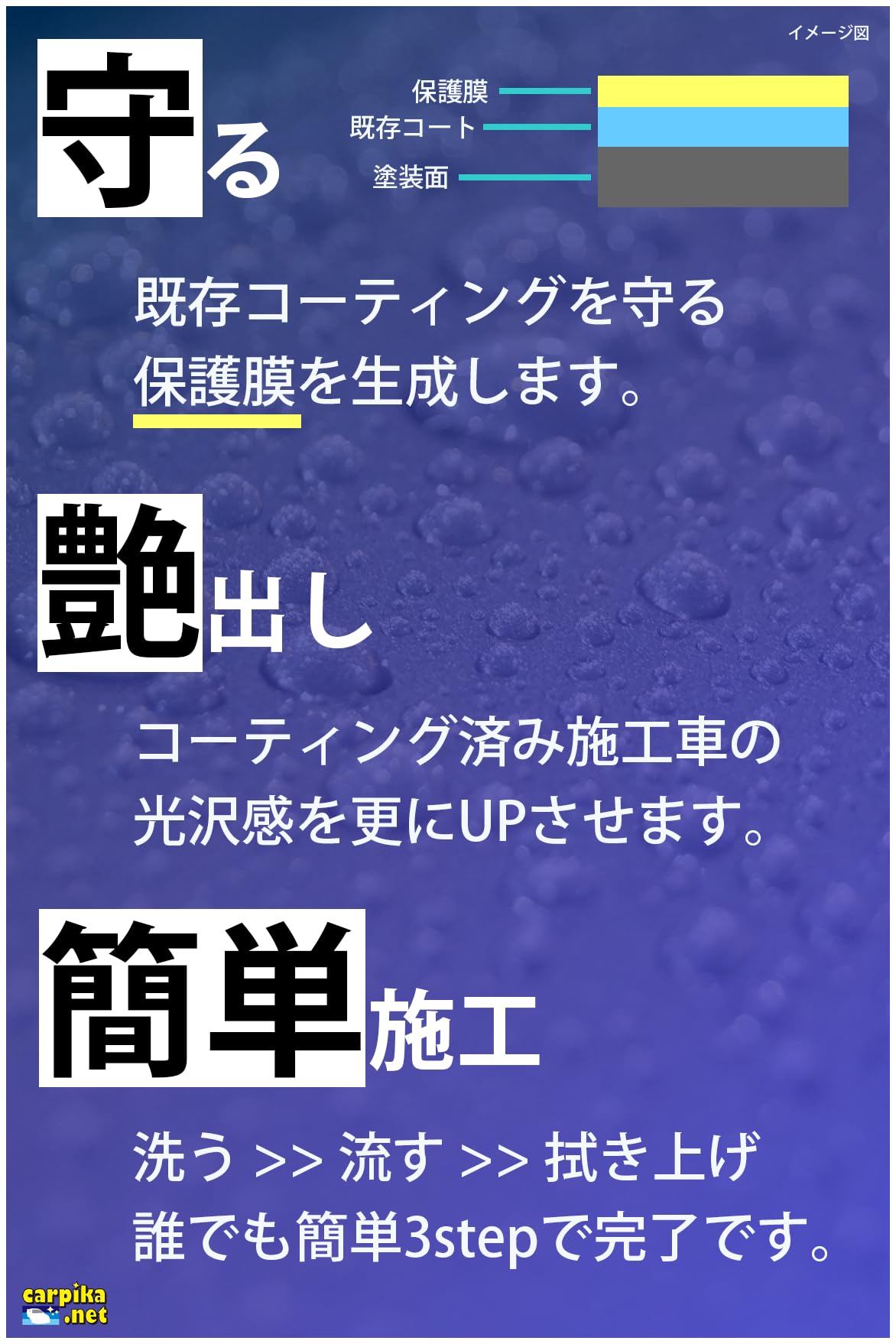 Amazon.co.jp: carpika.net (カーピカネット) 車 コーティング剤 G