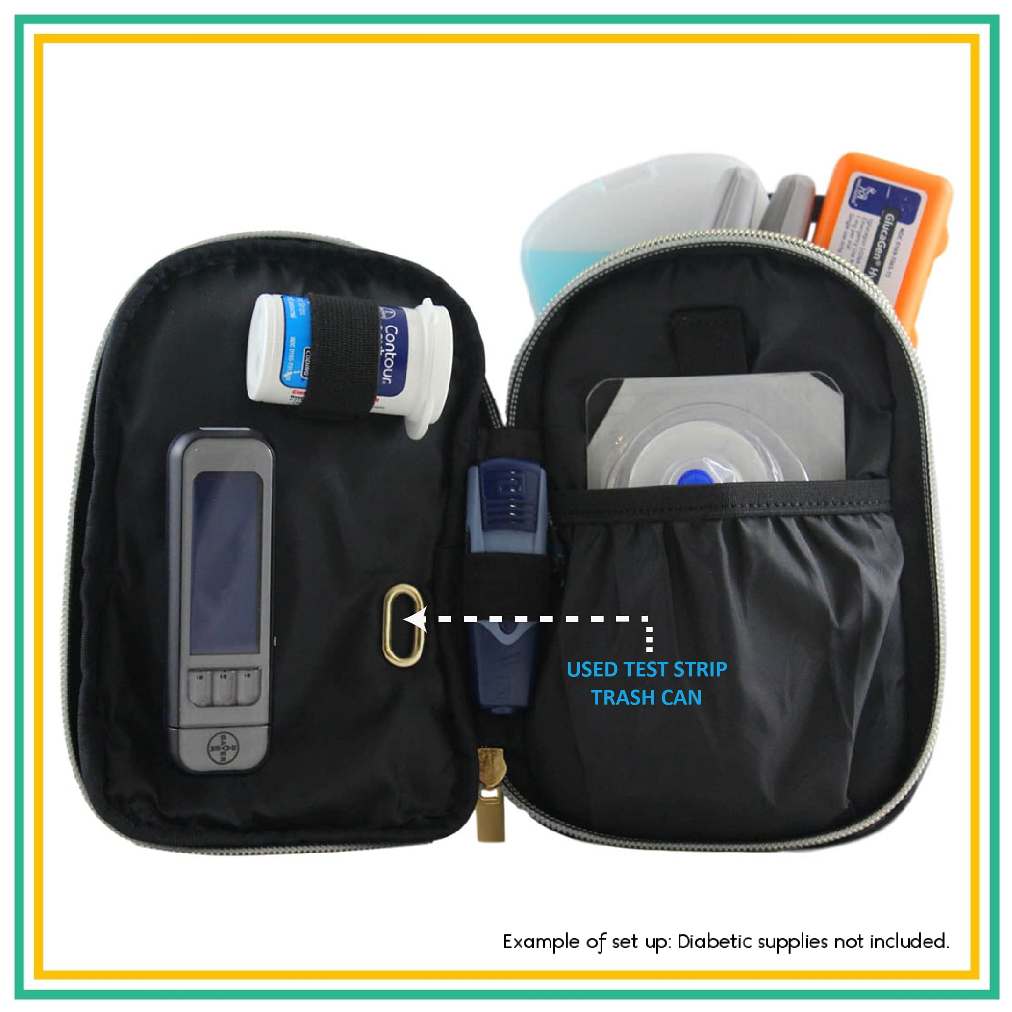 Sugar Medical Insulated Triple Zip Diabetes Supply Case with Crossbody