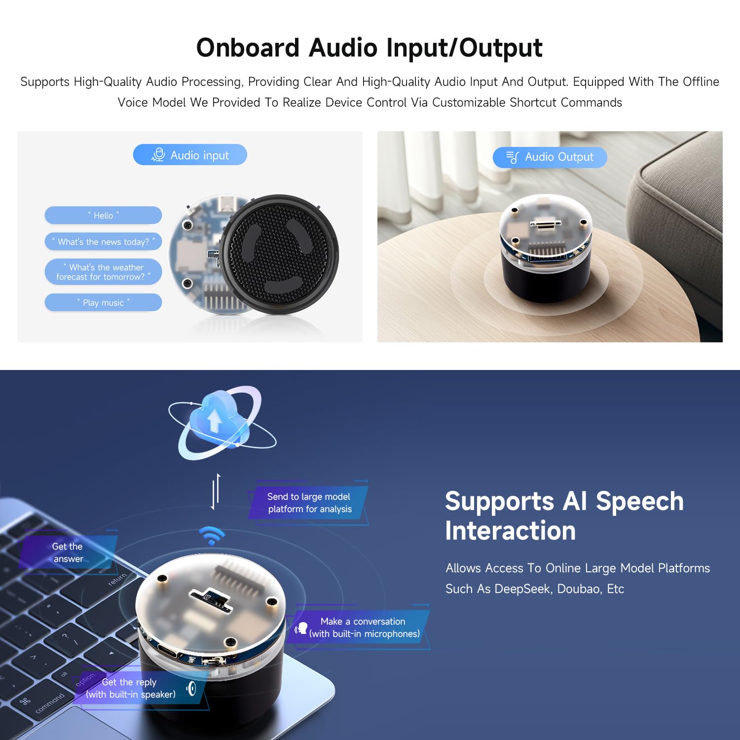 Waveshare ESP32-S3 AI Smart Speaker Development Board, Dual