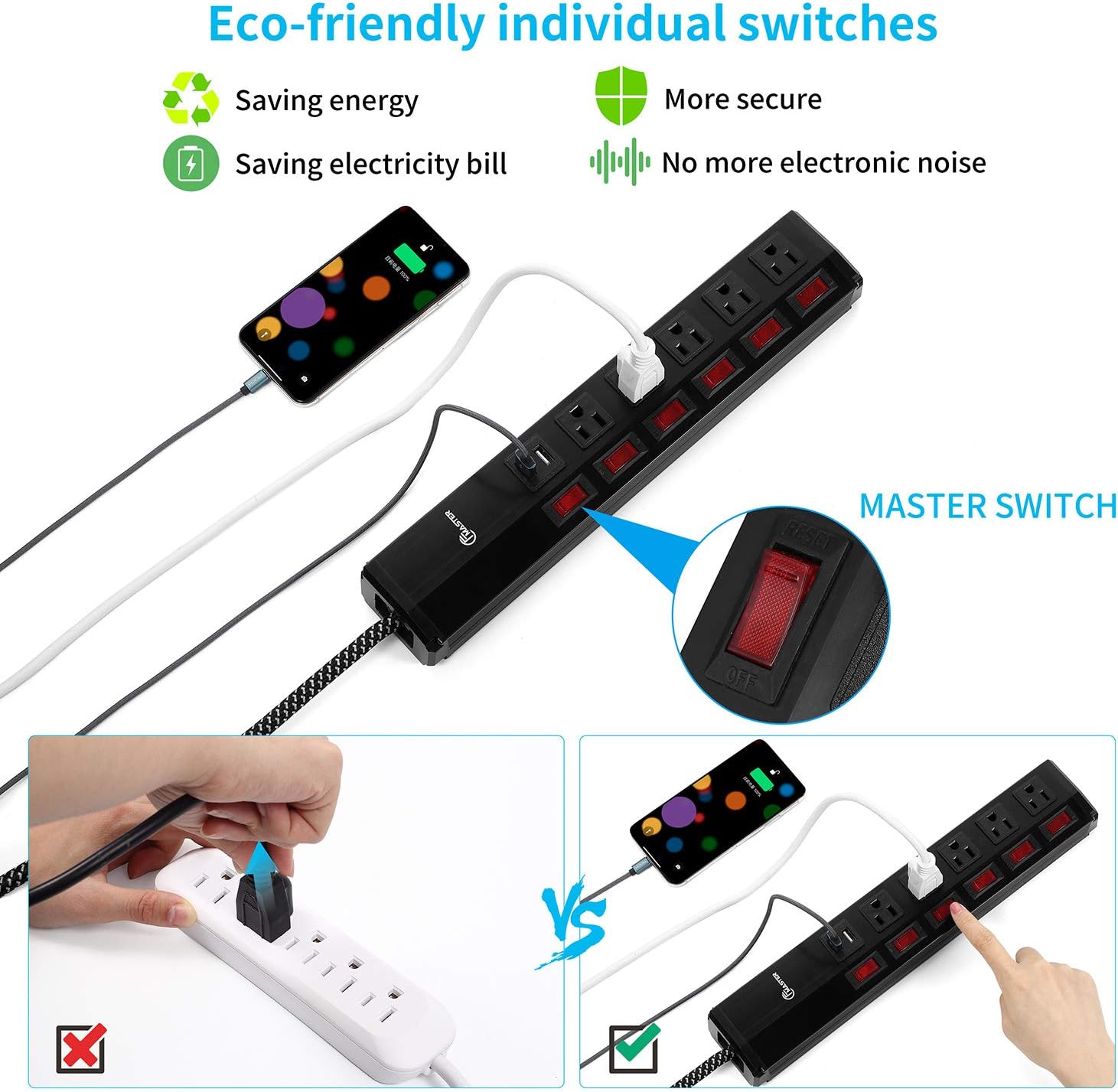 Best Cyber Monday 🔥 Individual Switchs Surge Protector Power Strip with 2 USB 6ft (2.4A/1875W), Extension Cord Surge Protection 5 Outlet 6 feet Long Cord, Wall Mountable Black for Home Office