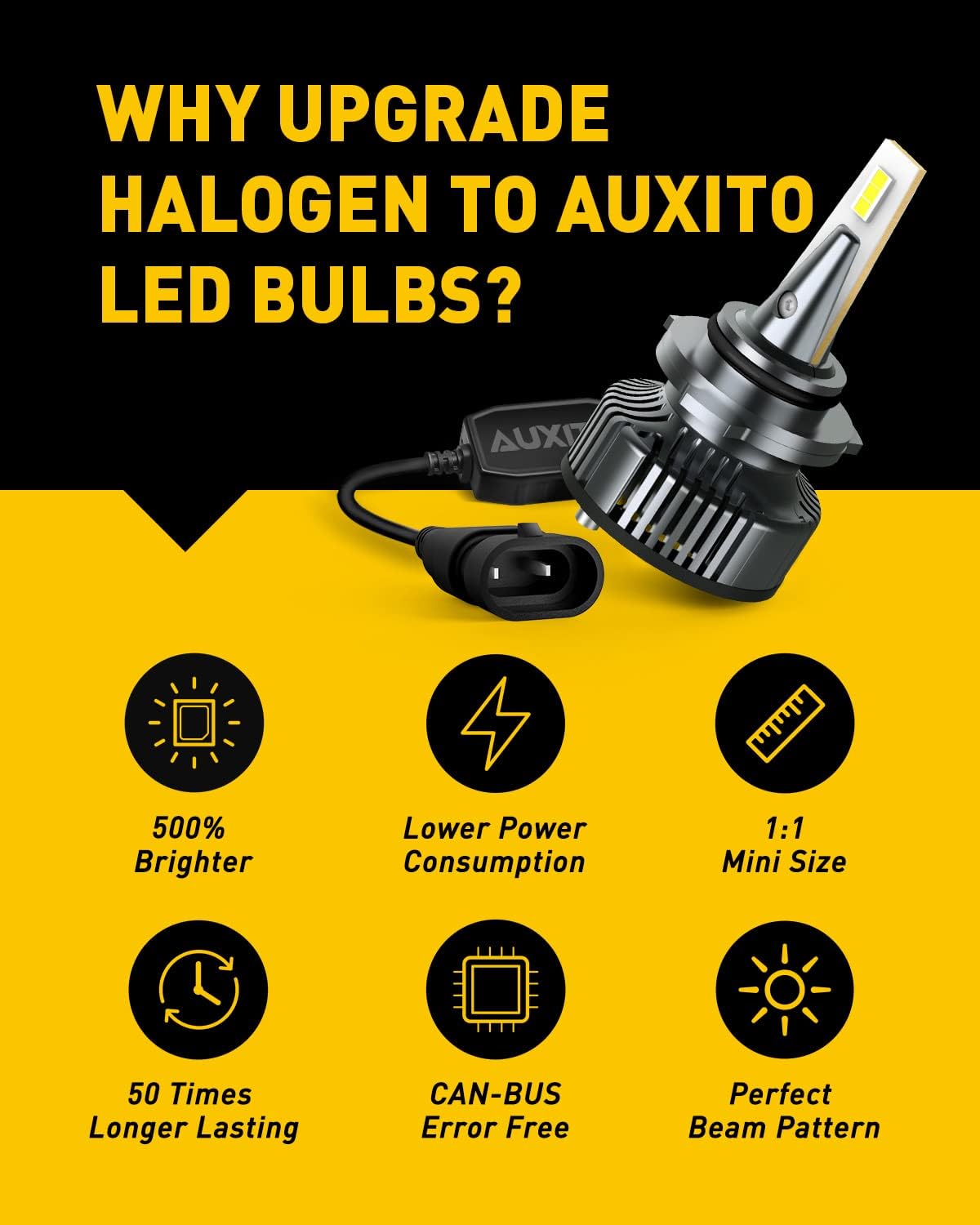 AUXITO 9006/HB4 LED Light Bulbs, Mini Size, 80W 16,000LM Per Pair, CanBus Ready, 9006 HB4 LED Lamp Conversion Kit, 6500K Xenon White, Pack of 2