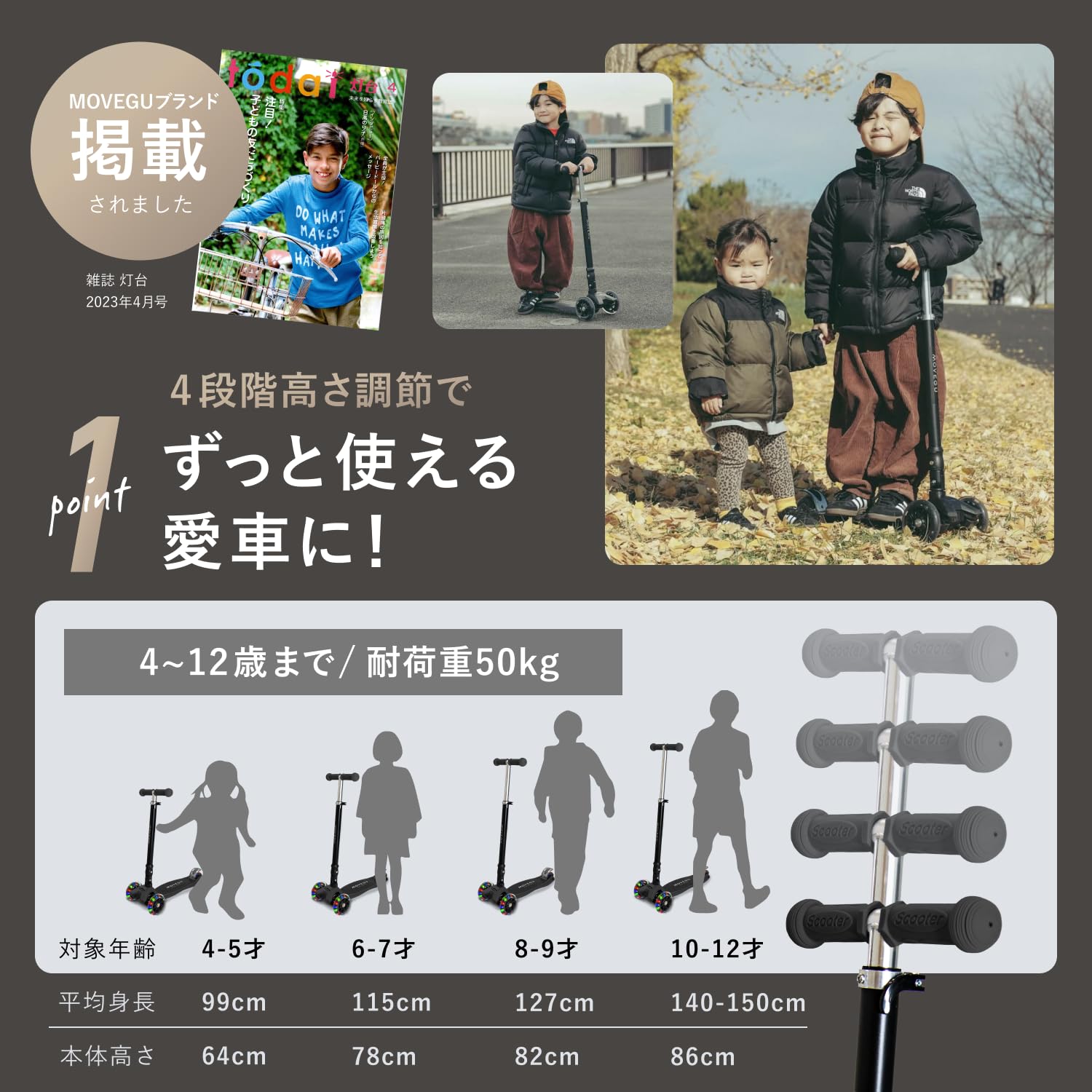 MOVEGUのストアを表示 MOVEGU【4段階高さ調整ｘ光るLEDタイヤｘ軽量で頑丈】【折り畳みｘ持ち運び便利】 キックスクーター 子供 キックボード 【3輪タイプｘ方向転換ｘ後輪ブレーキ】プレゼントに in use